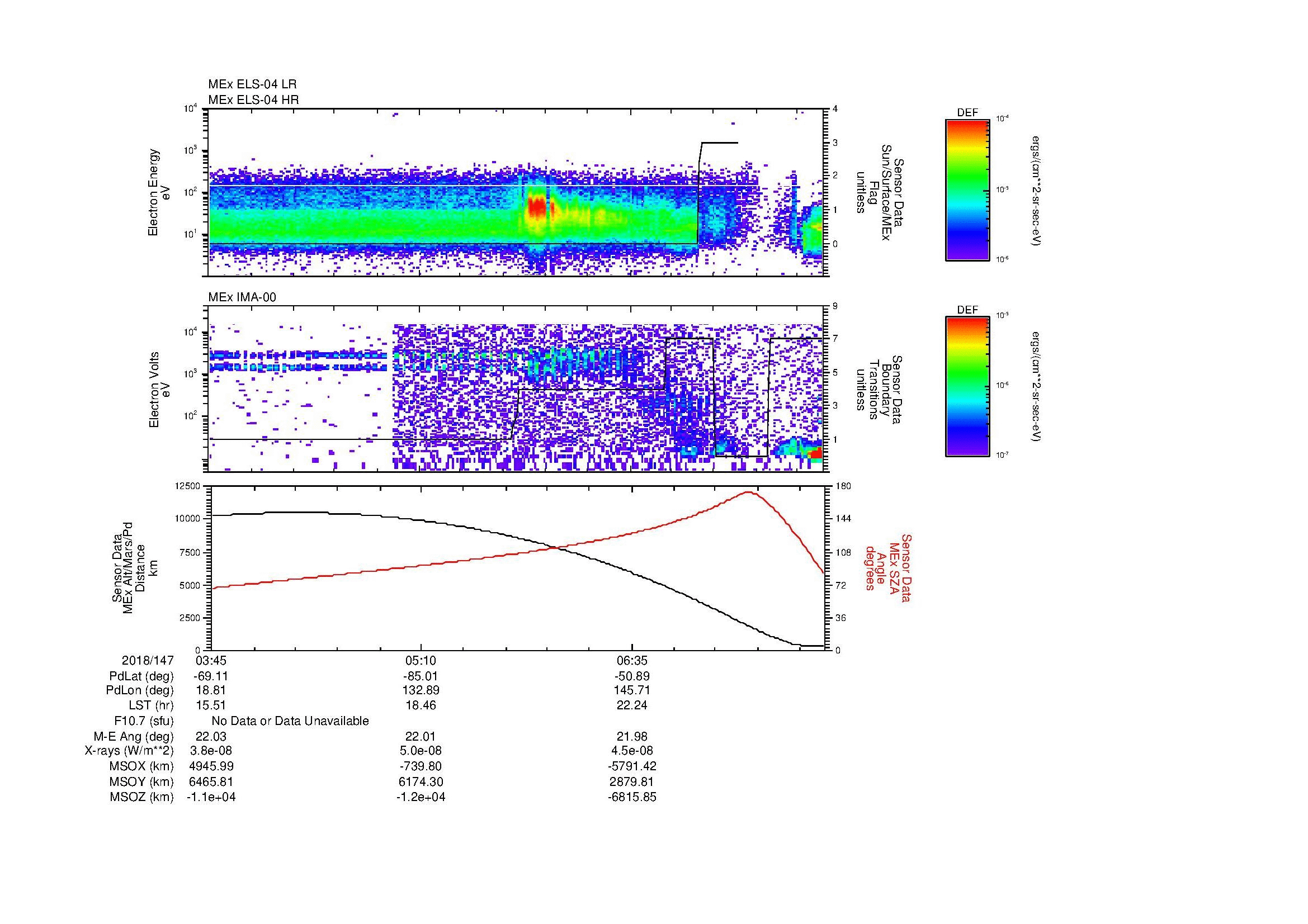 SurveyImages/MAVion_MExBS_2018147_0345_2018147_0755_B_Quicklook_ELS04_IMA00.gif
