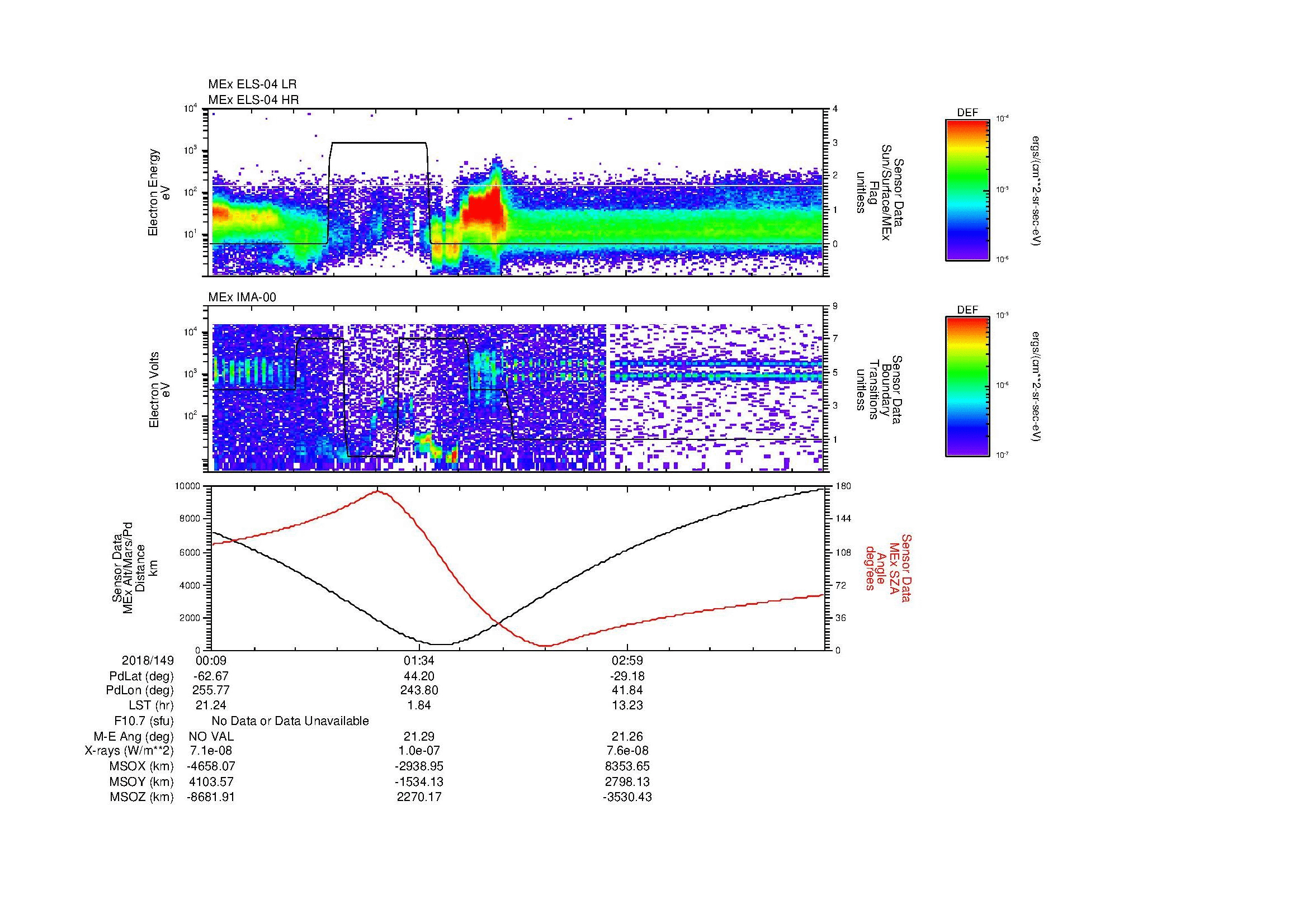 SurveyImages/MAVion_MExBS_2018149_0009_2018149_0421_B_Quicklook_ELS04_IMA00.gif