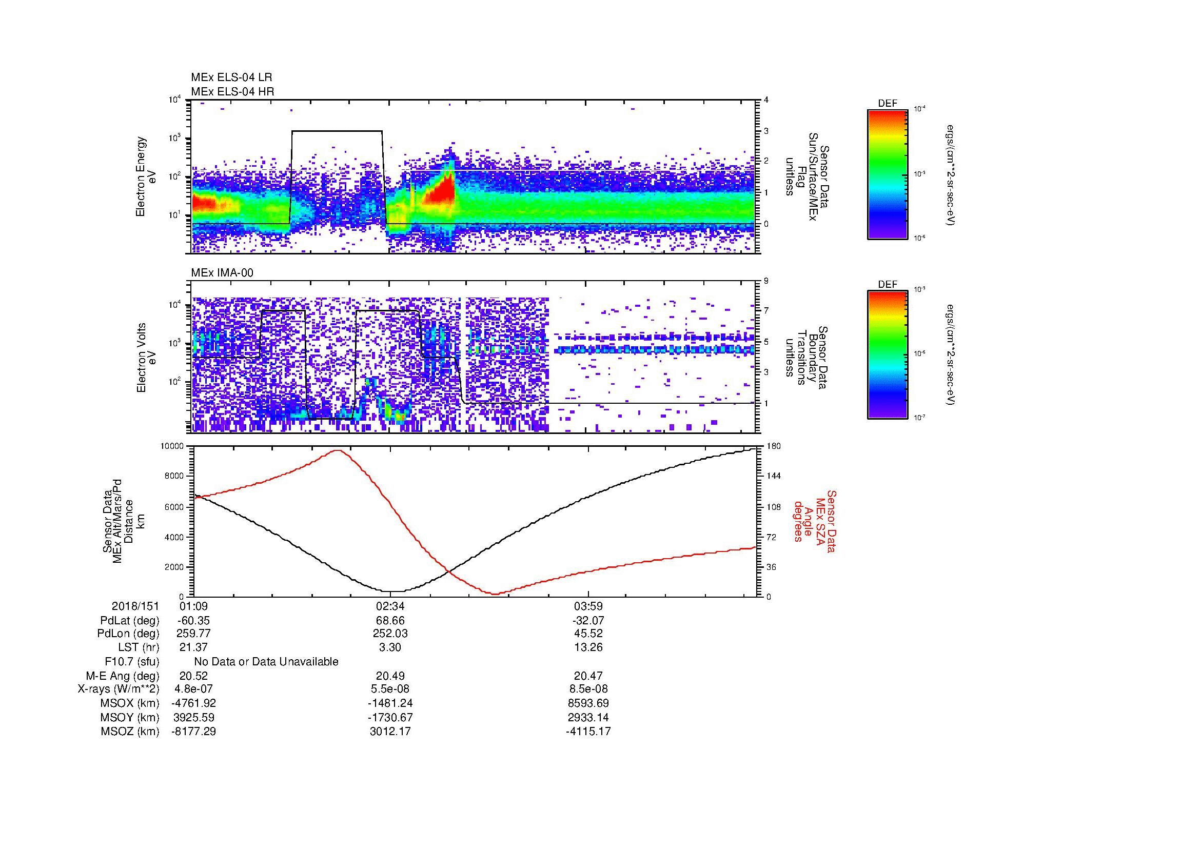 SurveyImages/MAVion_MExBS_2018151_0109_2018151_0514_B_Quicklook_ELS04_IMA00.gif