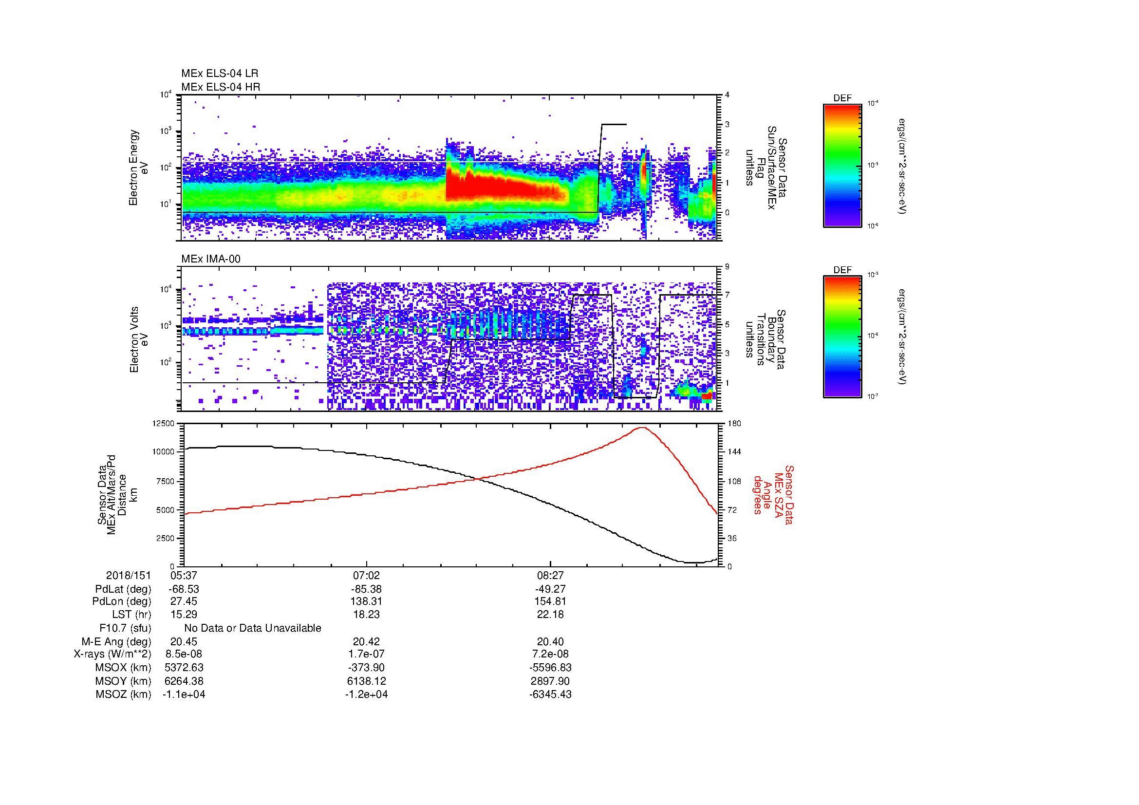 SurveyImages/MAVion_MExBS_2018151_0537_2018151_0947_B_Quicklook_ELS04_IMA00.gif