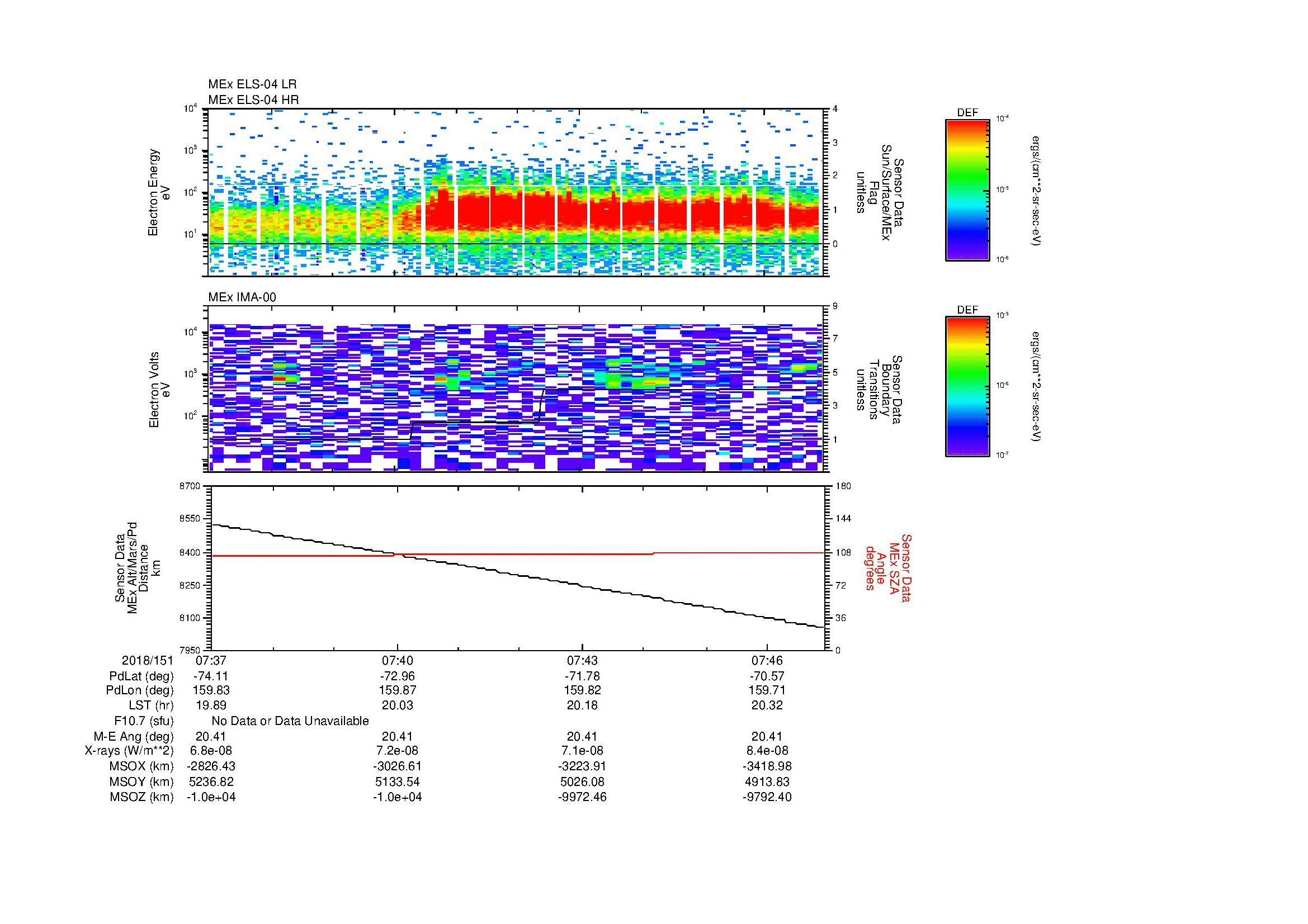 SurveyImages/MAVion_MExBS_2018151_0737_2018151_0747_C_Quicklook_ELS04_IMA00.gif
