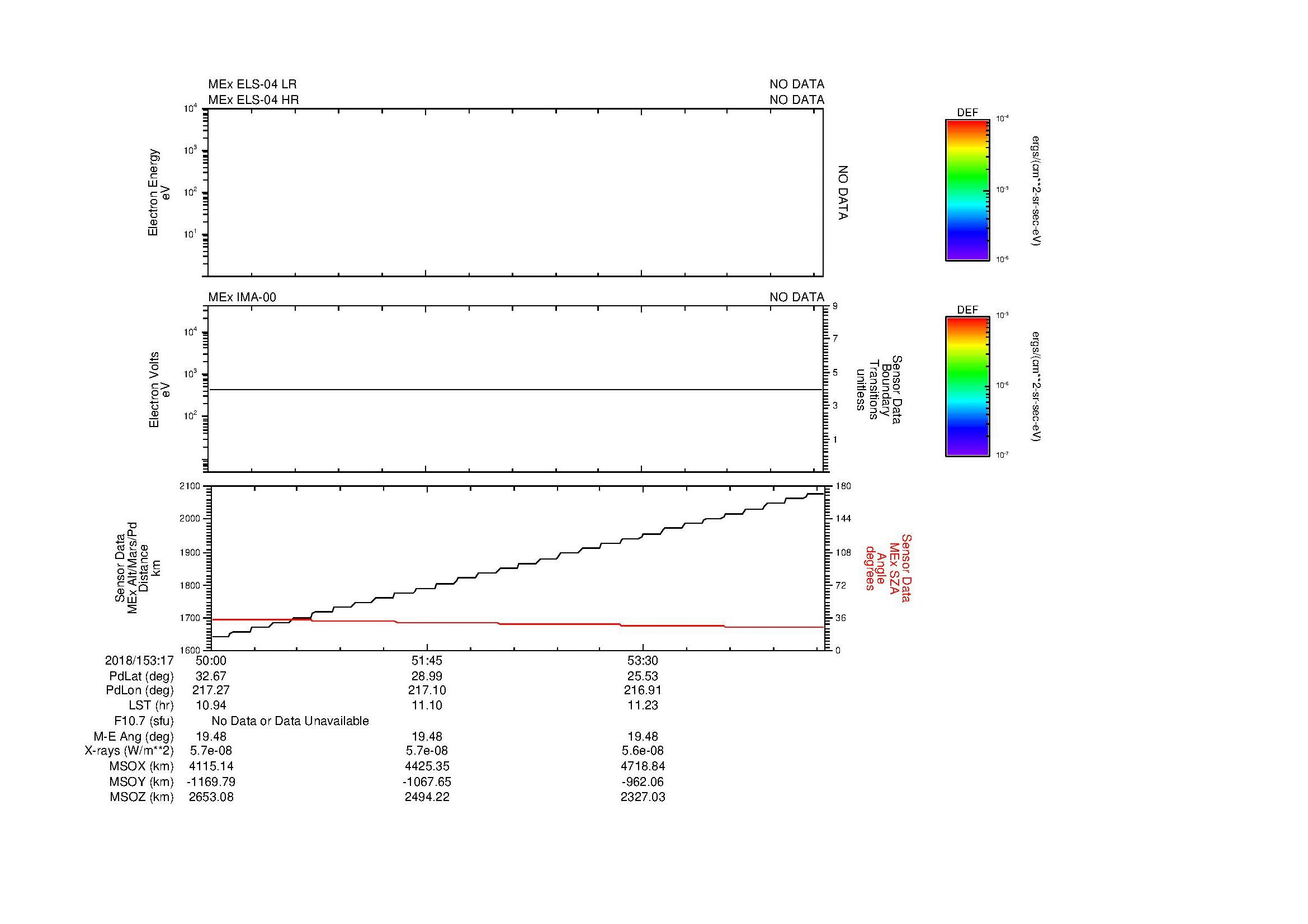 SurveyImages/MAVion_MExBS_2018153_1750_2018153_1755_C_Quicklook_ELS04_IMA00.gif