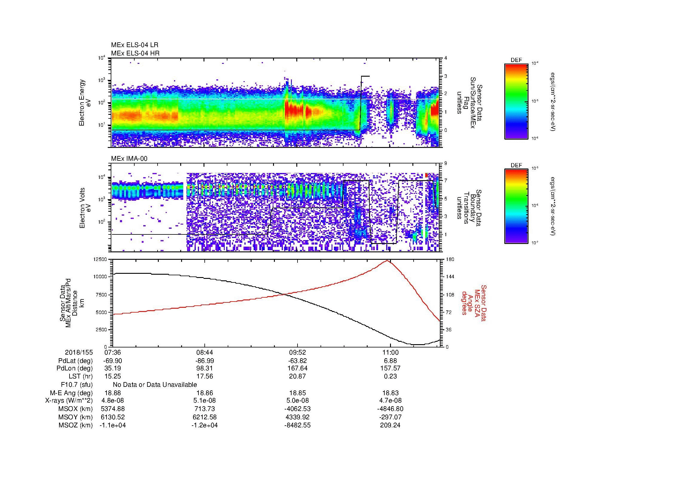 SurveyImages/MAVion_MExBS_2018155_0736_2018155_1138_B_Quicklook_ELS04_IMA00.gif