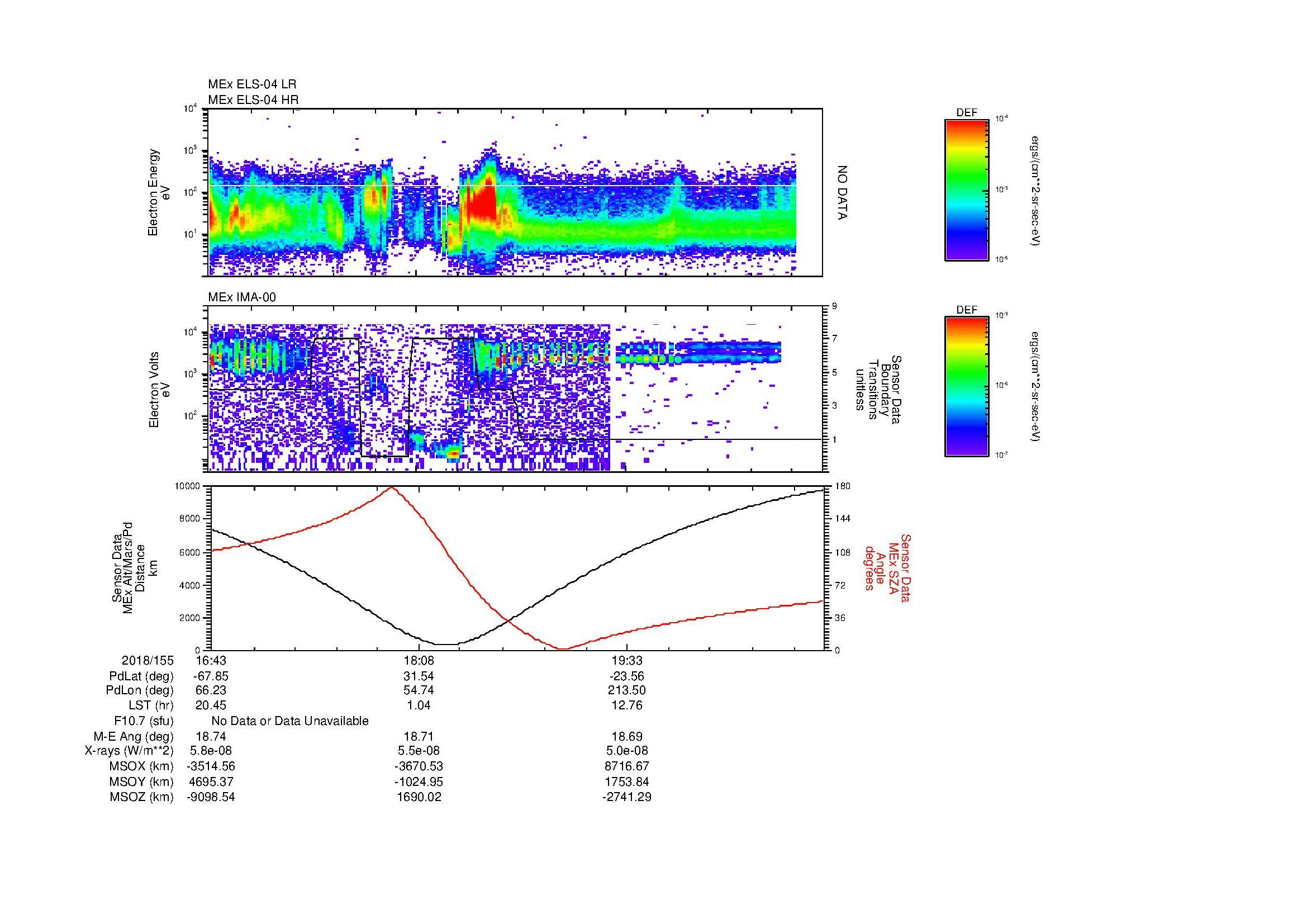 SurveyImages/MAVion_MExBS_2018155_1643_2018155_2055_B_Quicklook_ELS04_IMA00.gif