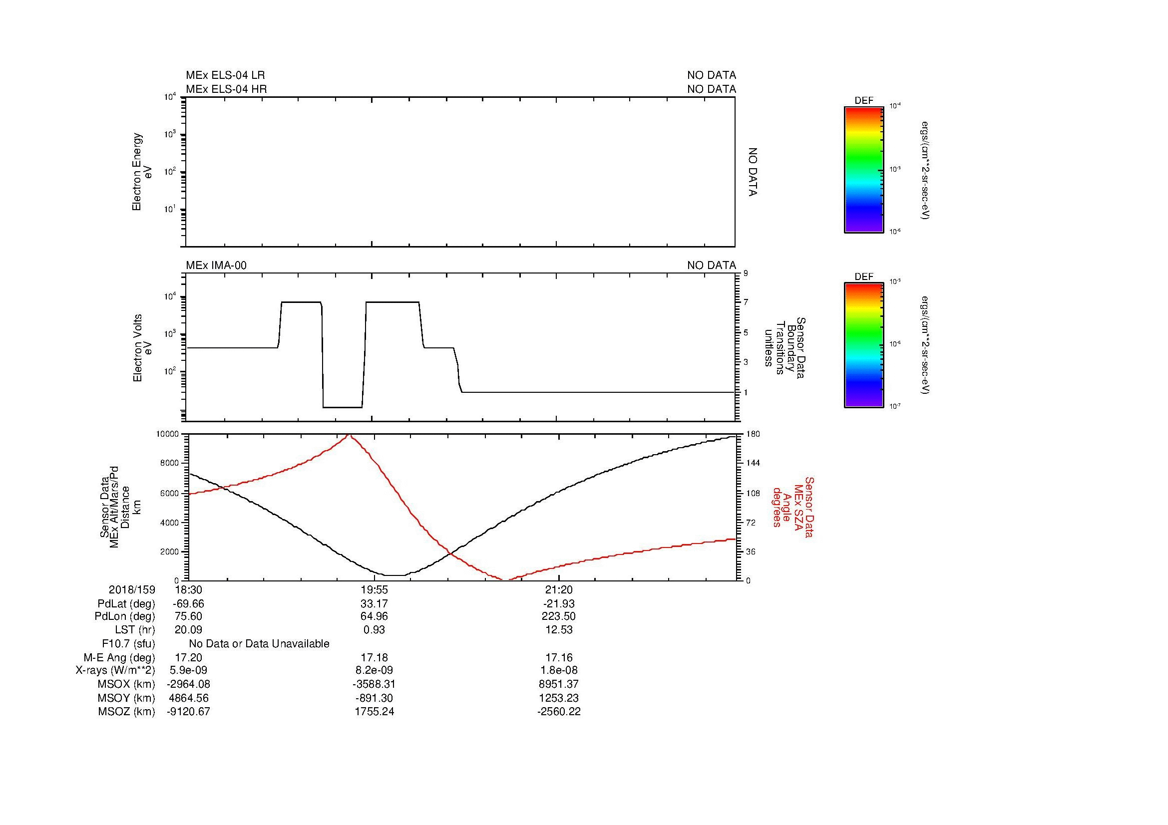 SurveyImages/MAVion_MExBS_2018159_1830_2018159_2244_B_Quicklook_ELS04_IMA00.gif