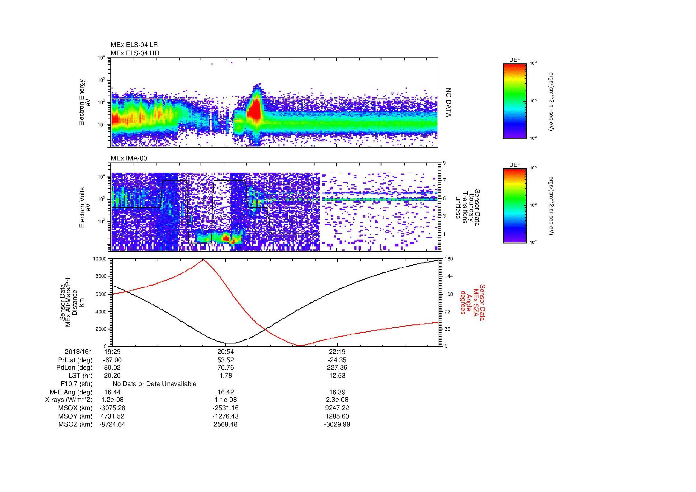 SurveyImages/MAVion_MExBS_2018161_1929_2018161_2337_B_Quicklook_ELS04_IMA00.gif