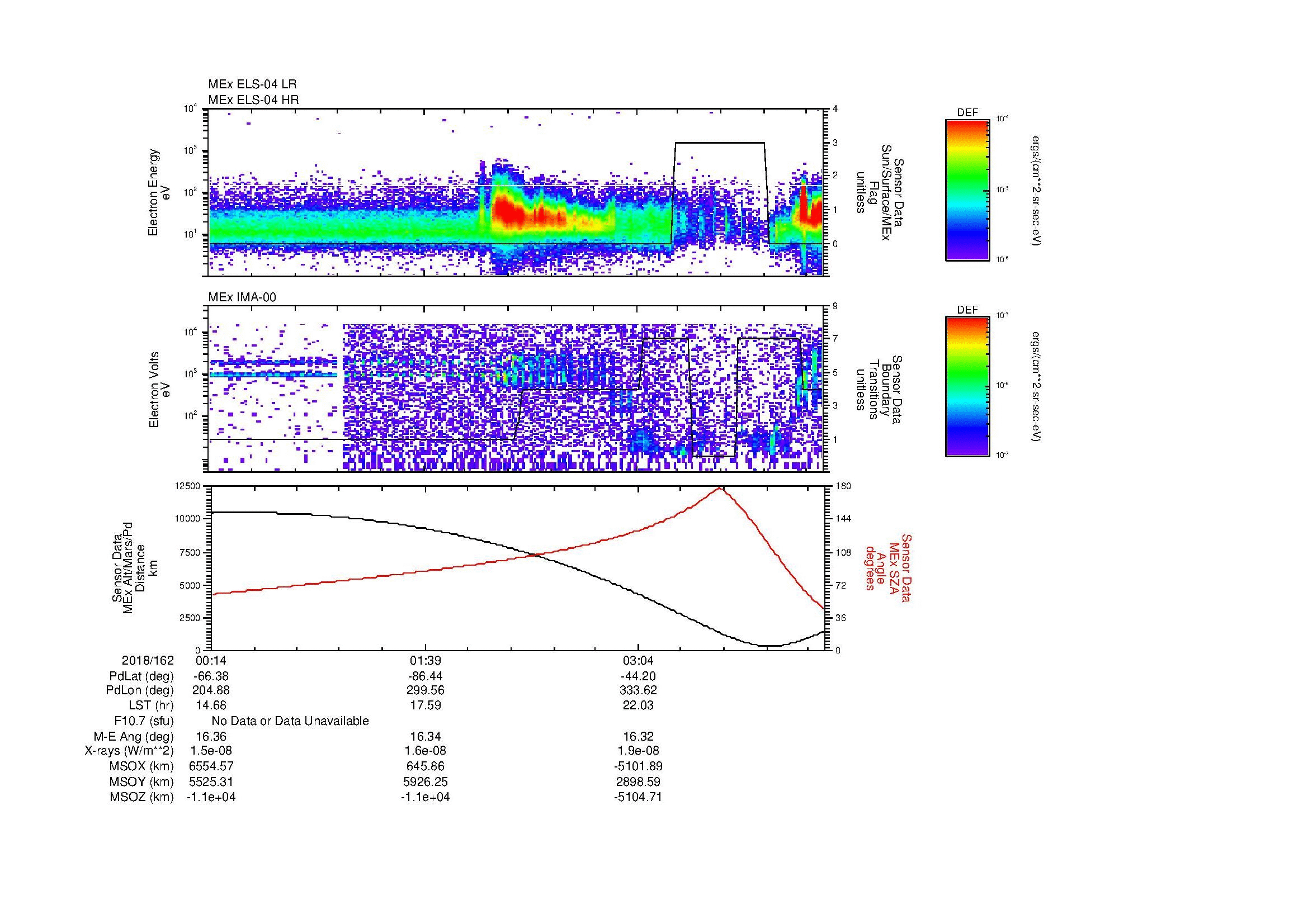 SurveyImages/MAVion_MExBS_2018162_0014_2018162_0420_B_Quicklook_ELS04_IMA00.gif