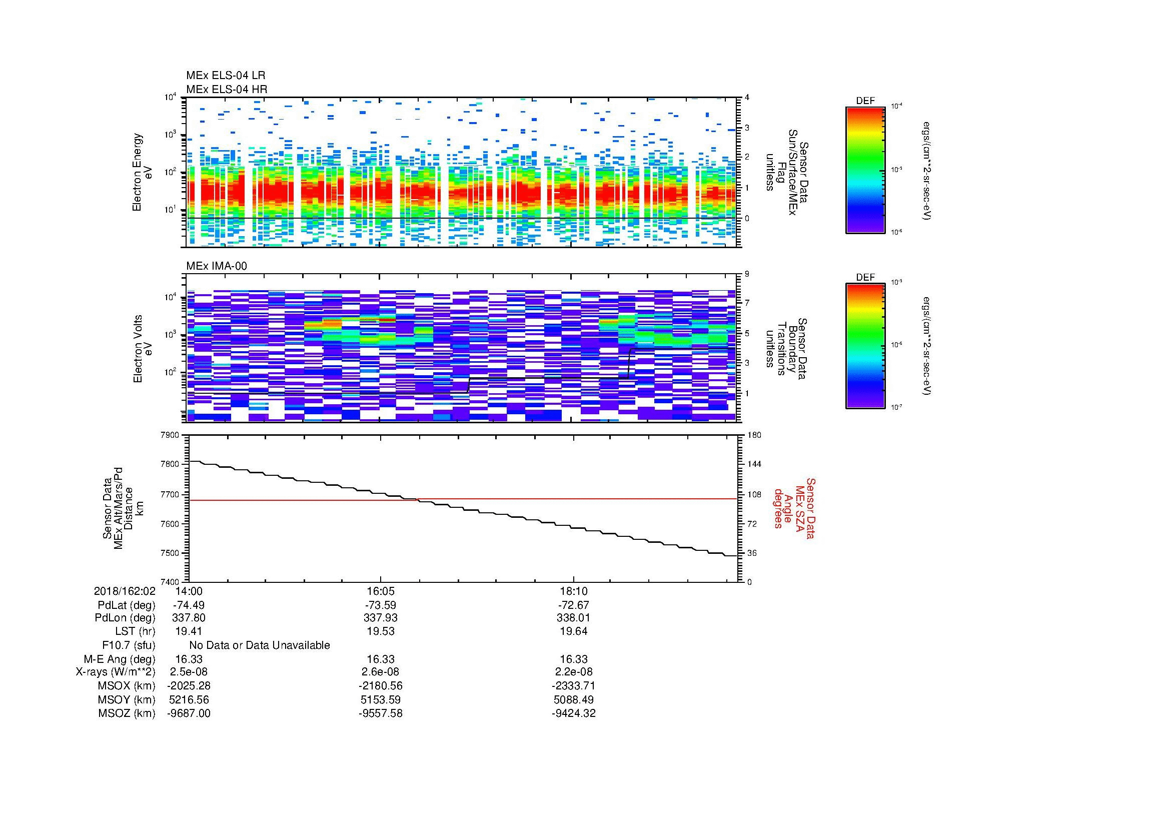 SurveyImages/MAVion_MExBS_2018162_0214_2018162_0220_C_Quicklook_ELS04_IMA00.gif