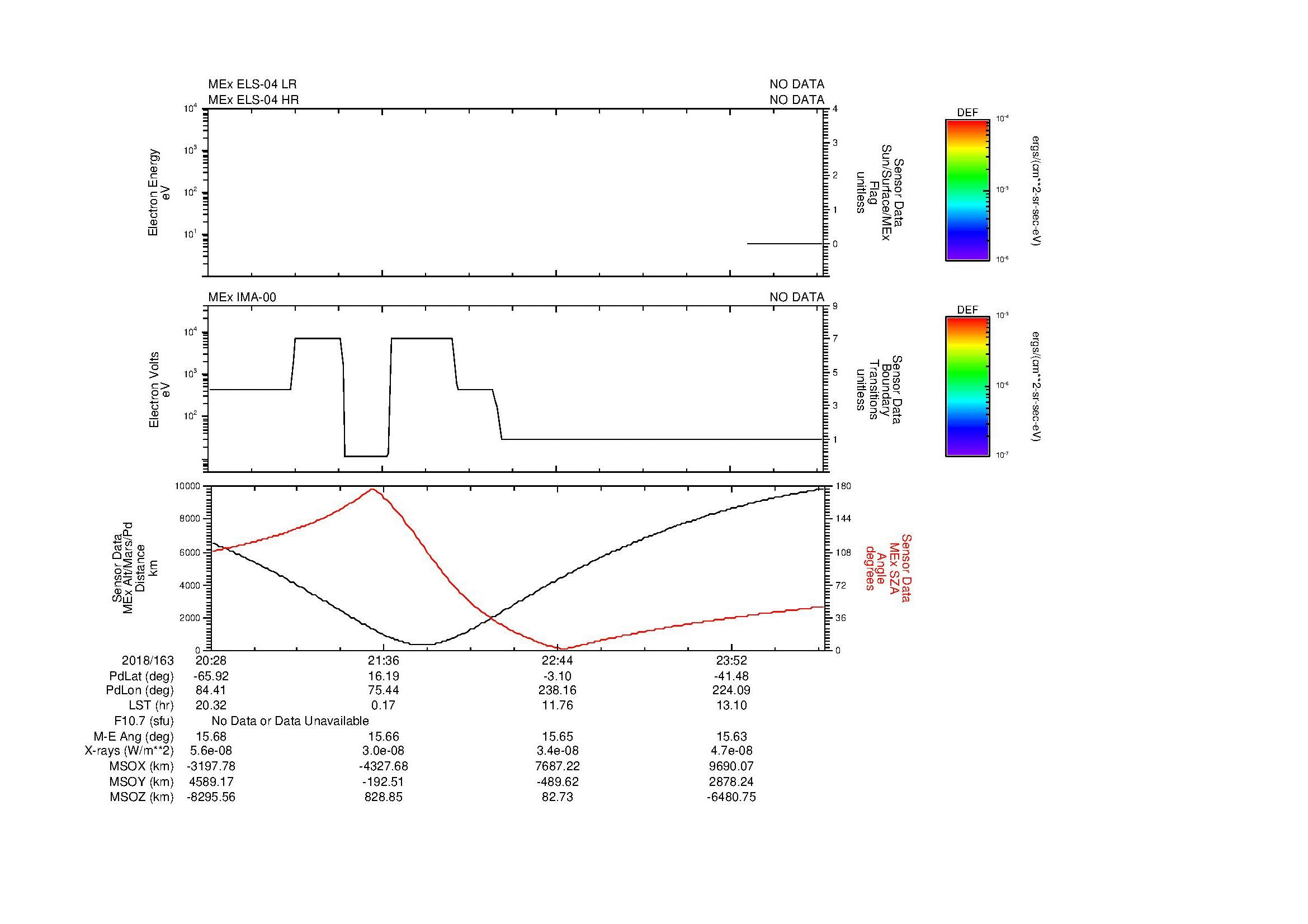 SurveyImages/MAVion_MExBS_2018163_2028_2018164_0030_B_Quicklook_ELS04_IMA00.gif