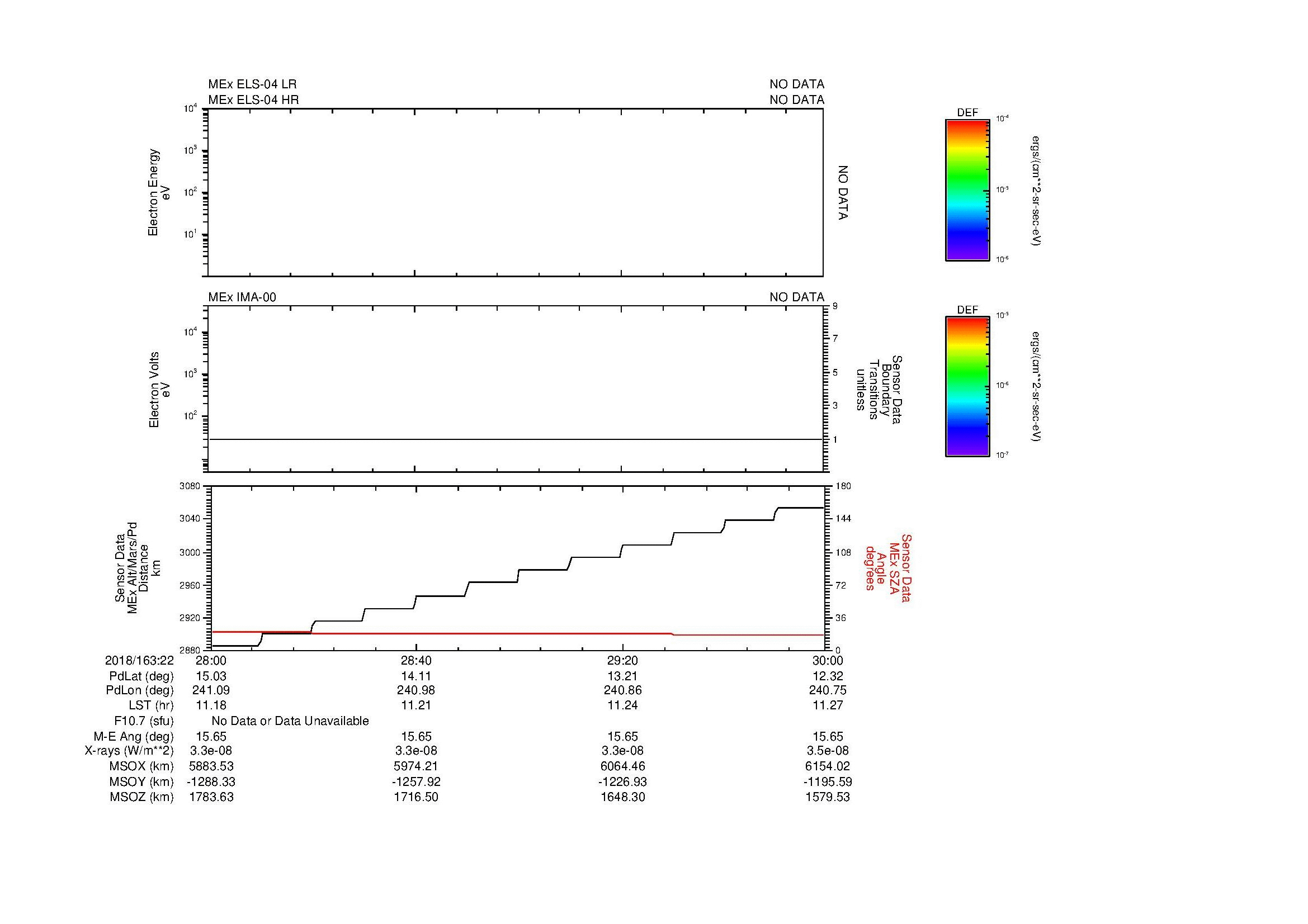 SurveyImages/MAVion_MExBS_2018163_2228_2018163_2230_C_Quicklook_ELS04_IMA00.gif