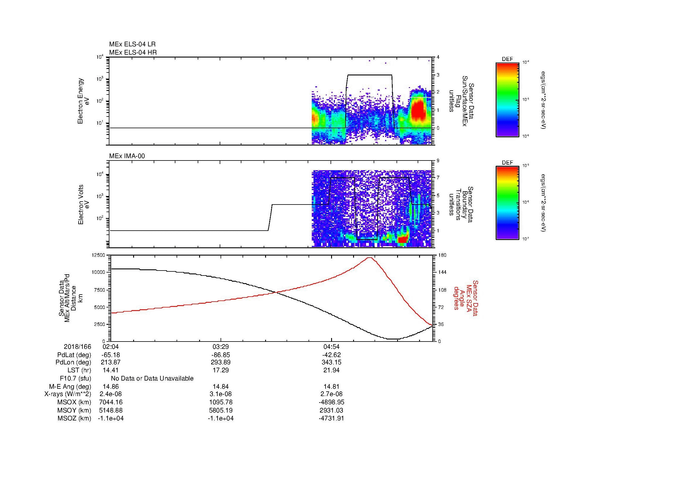 SurveyImages/MAVion_MExBS_2018166_0204_2018166_0614_B_Quicklook_ELS04_IMA00.gif