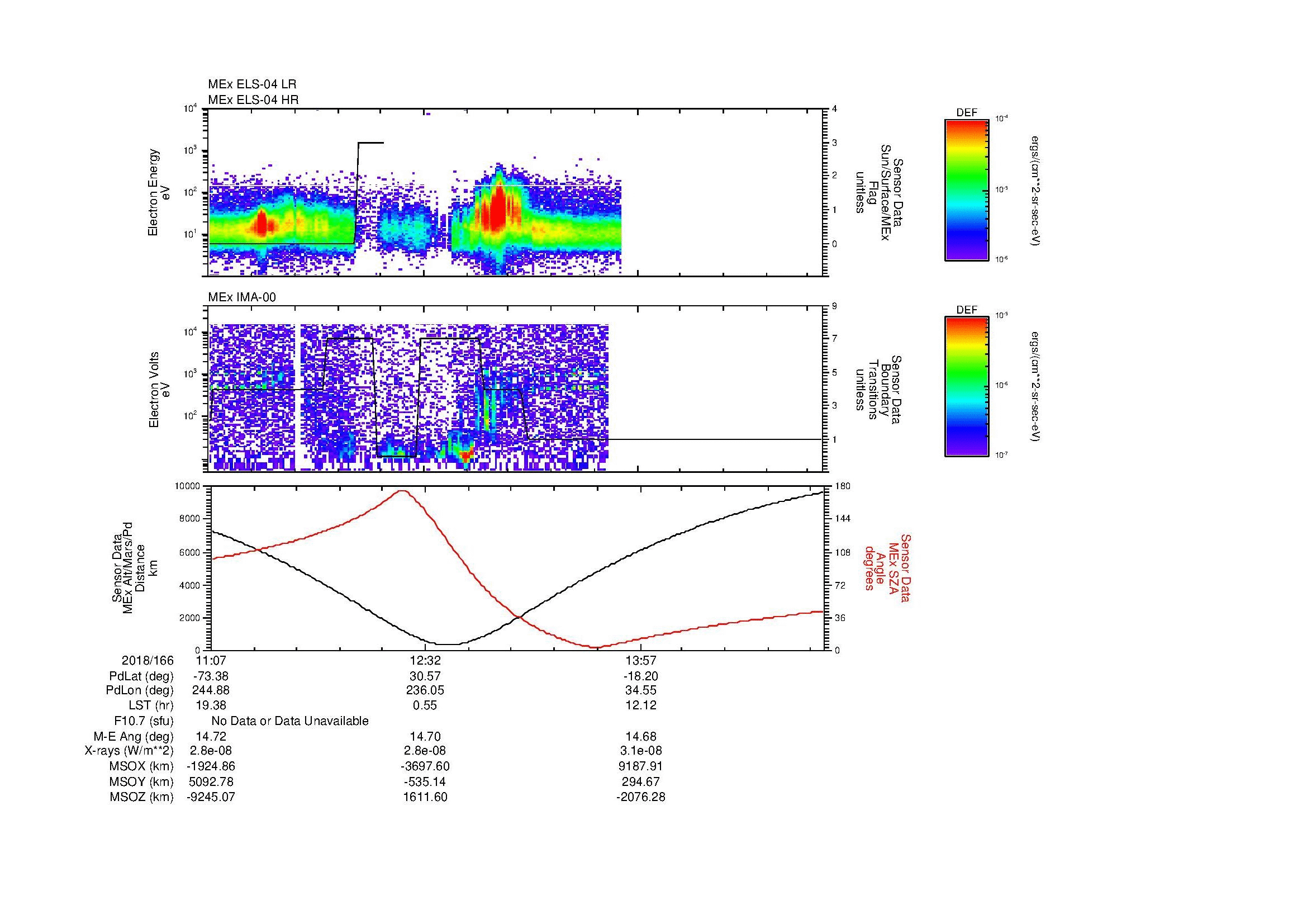 SurveyImages/MAVion_MExBS_2018166_1107_2018166_1512_B_Quicklook_ELS04_IMA00.gif