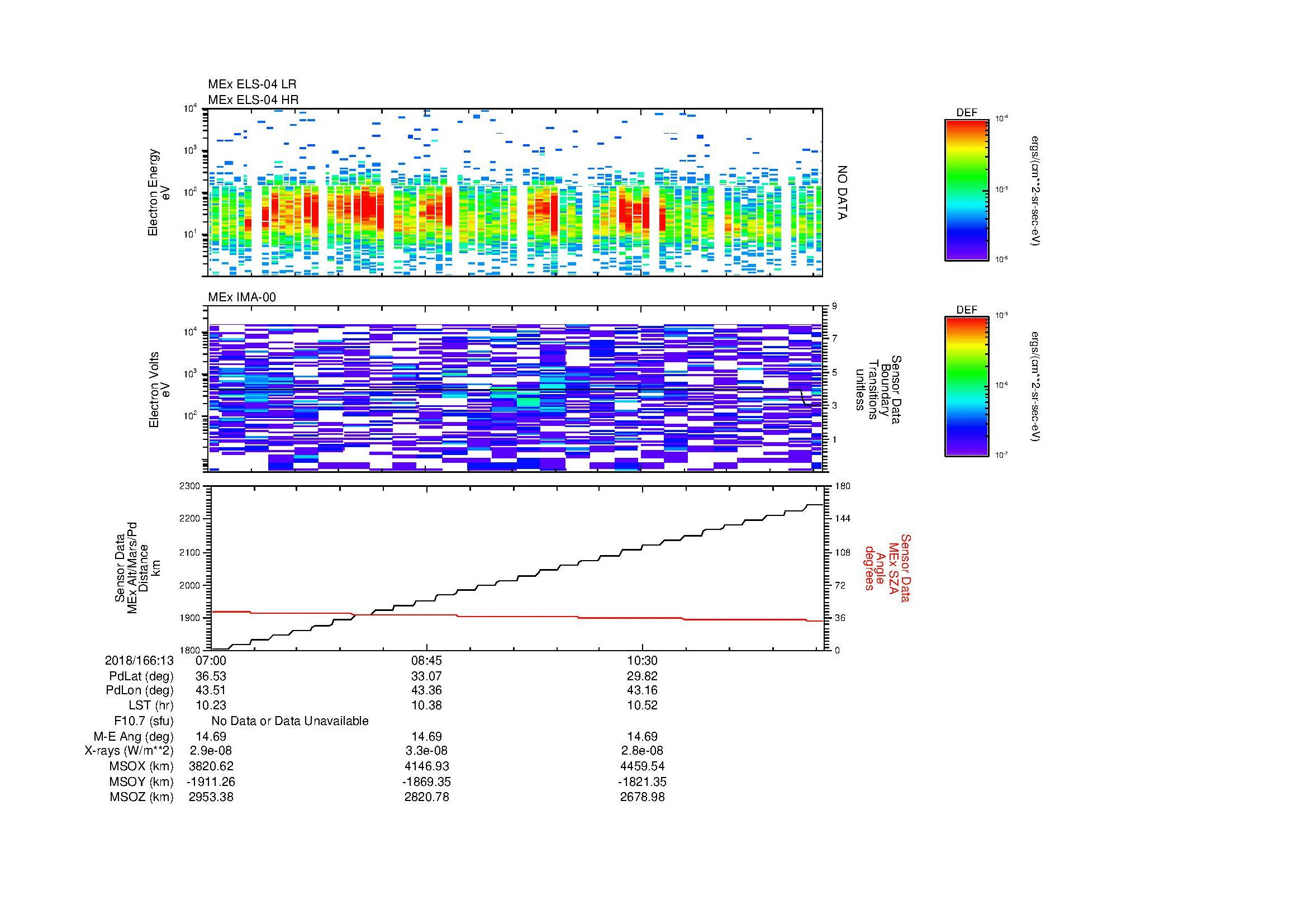 SurveyImages/MAVion_MExBS_2018166_1307_2018166_1312_C_Quicklook_ELS04_IMA00.gif