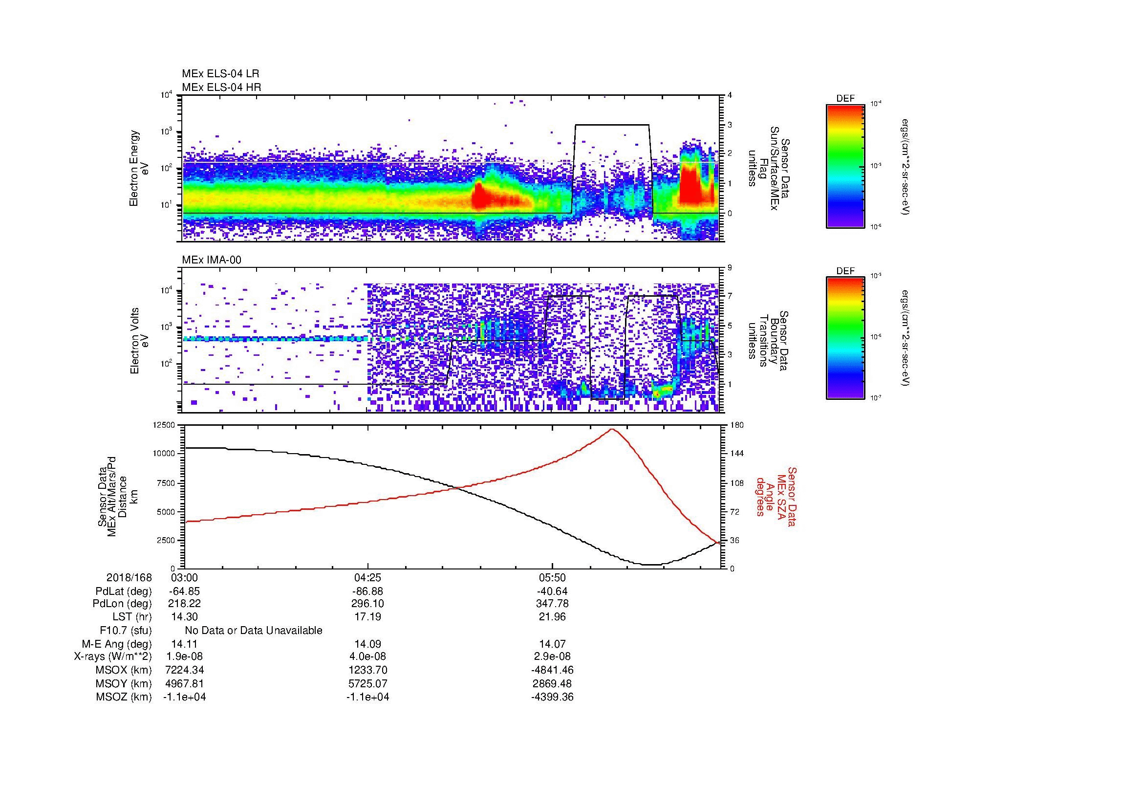 SurveyImages/MAVion_MExBS_2018168_0300_2018168_0709_B_Quicklook_ELS04_IMA00.gif