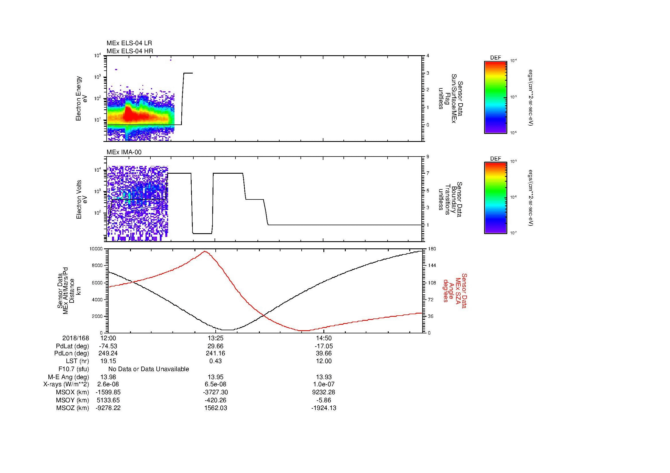 SurveyImages/MAVion_MExBS_2018168_1200_2018168_1610_B_Quicklook_ELS04_IMA00.gif