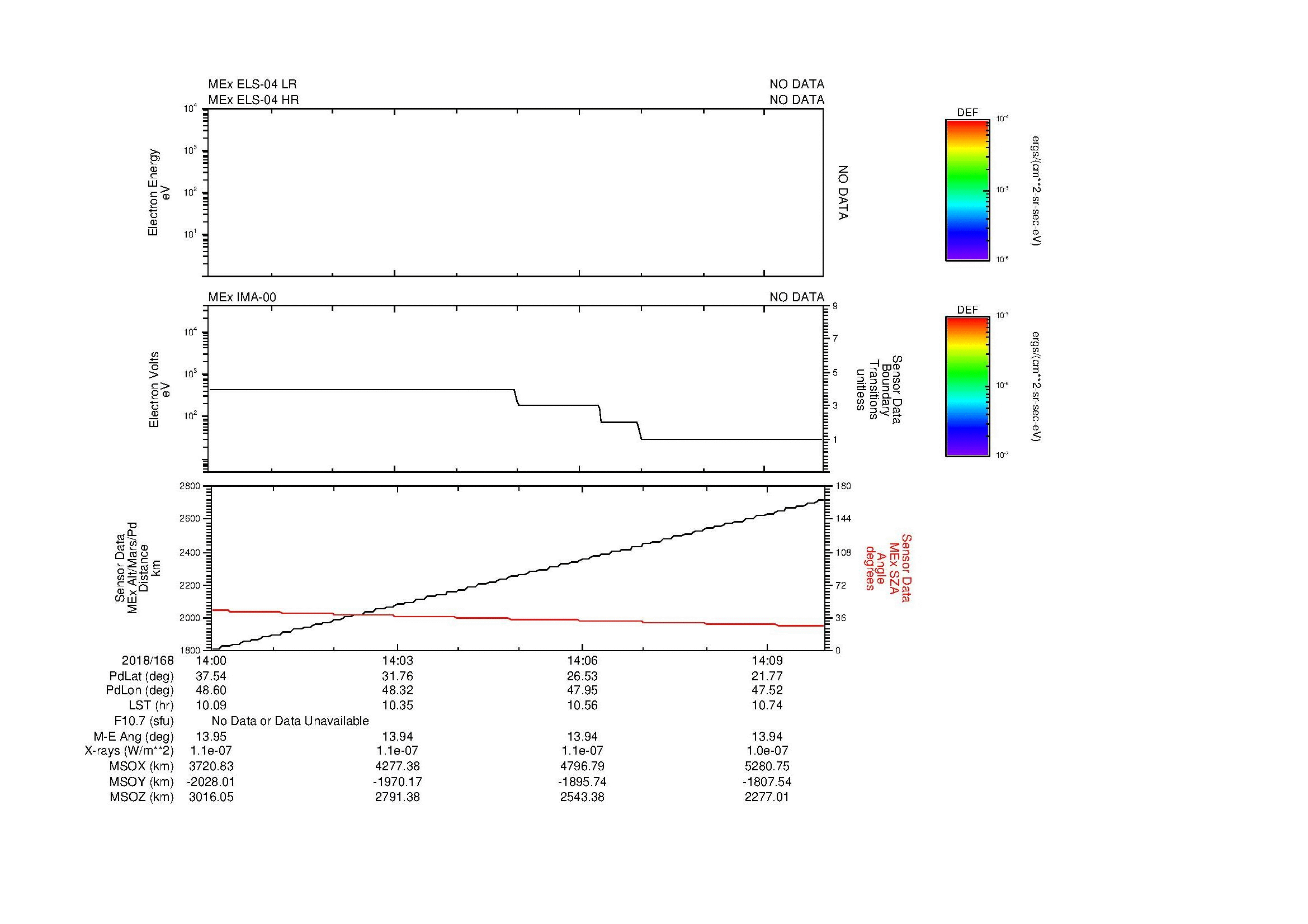 SurveyImages/MAVion_MExBS_2018168_1400_2018168_1410_C_Quicklook_ELS04_IMA00.gif