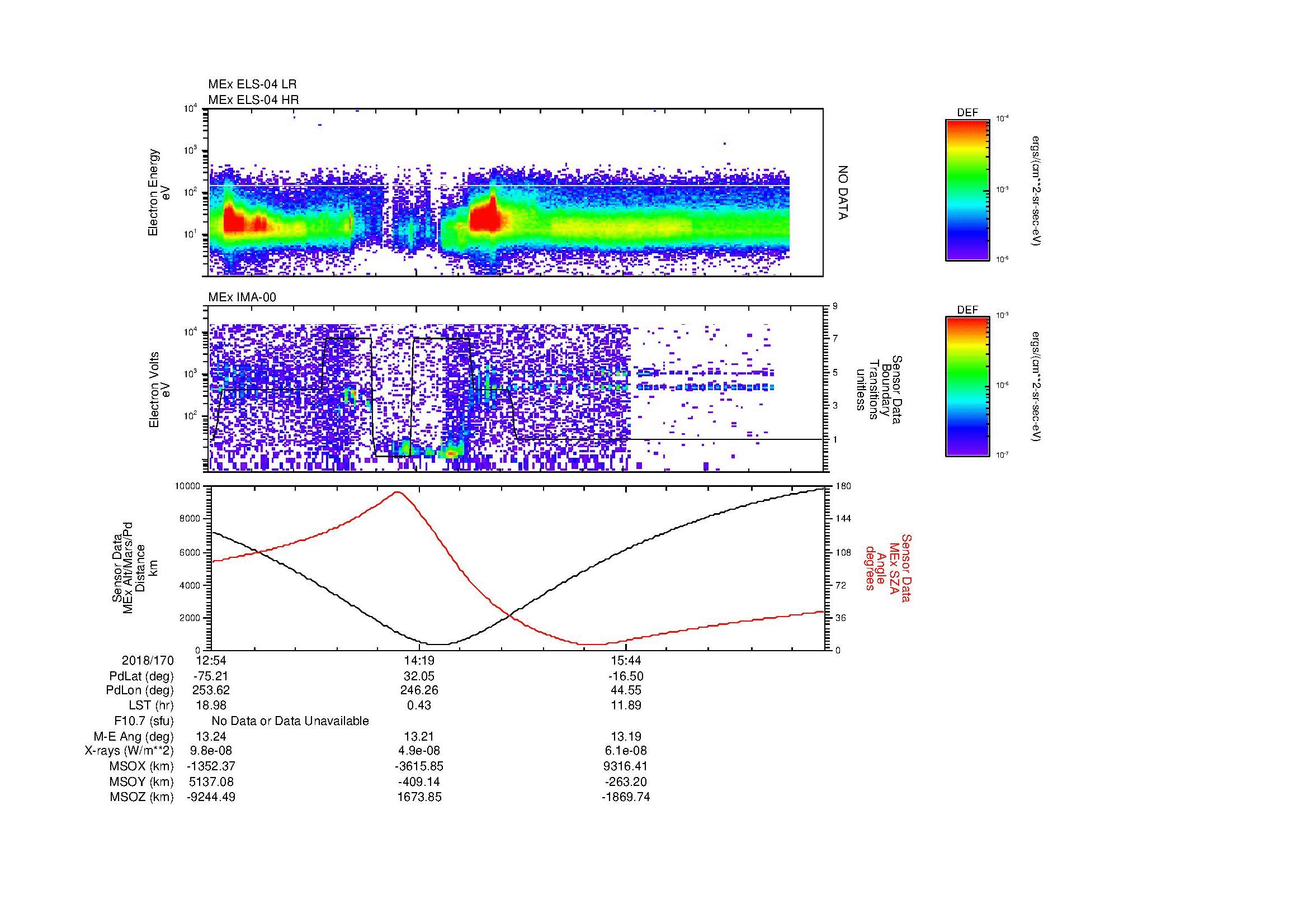 SurveyImages/MAVion_MExBS_2018170_1254_2018170_1707_B_Quicklook_ELS04_IMA00.gif