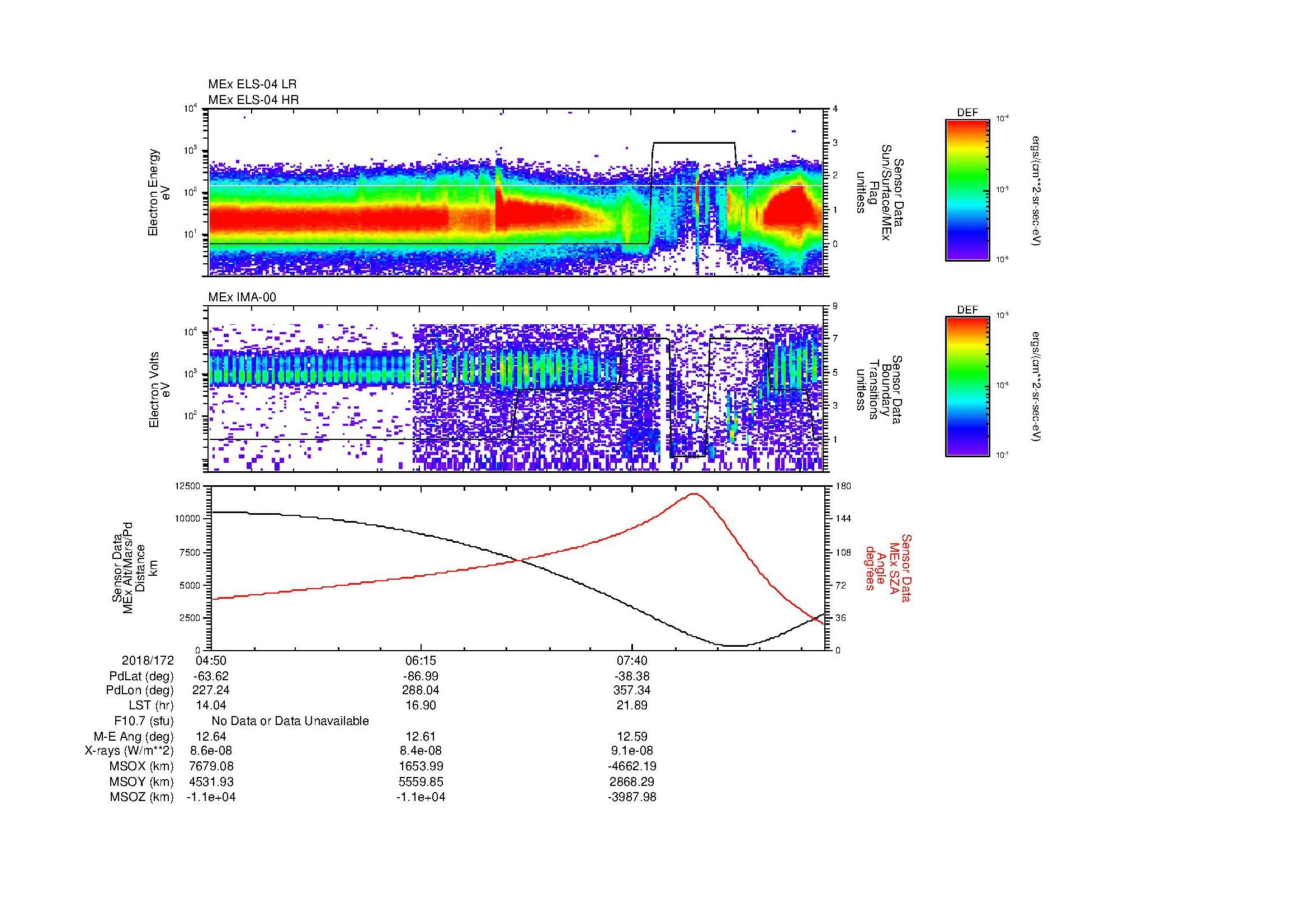 SurveyImages/MAVion_MExBS_2018172_0450_2018172_0859_B_Quicklook_ELS04_IMA00.gif