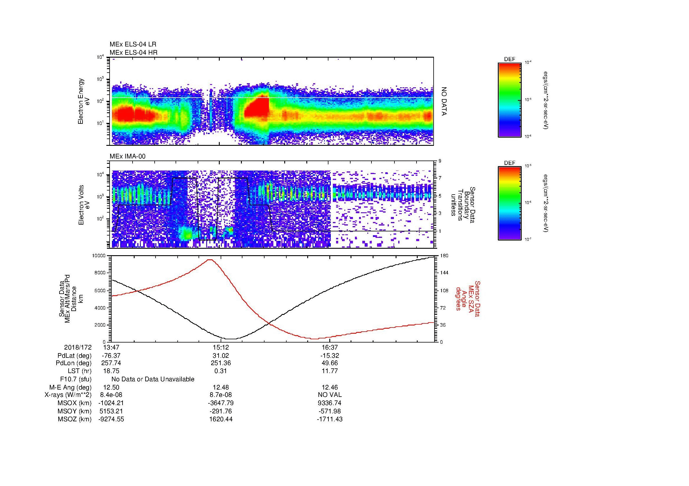 SurveyImages/MAVion_MExBS_2018172_1347_2018172_1800_B_Quicklook_ELS04_IMA00.gif