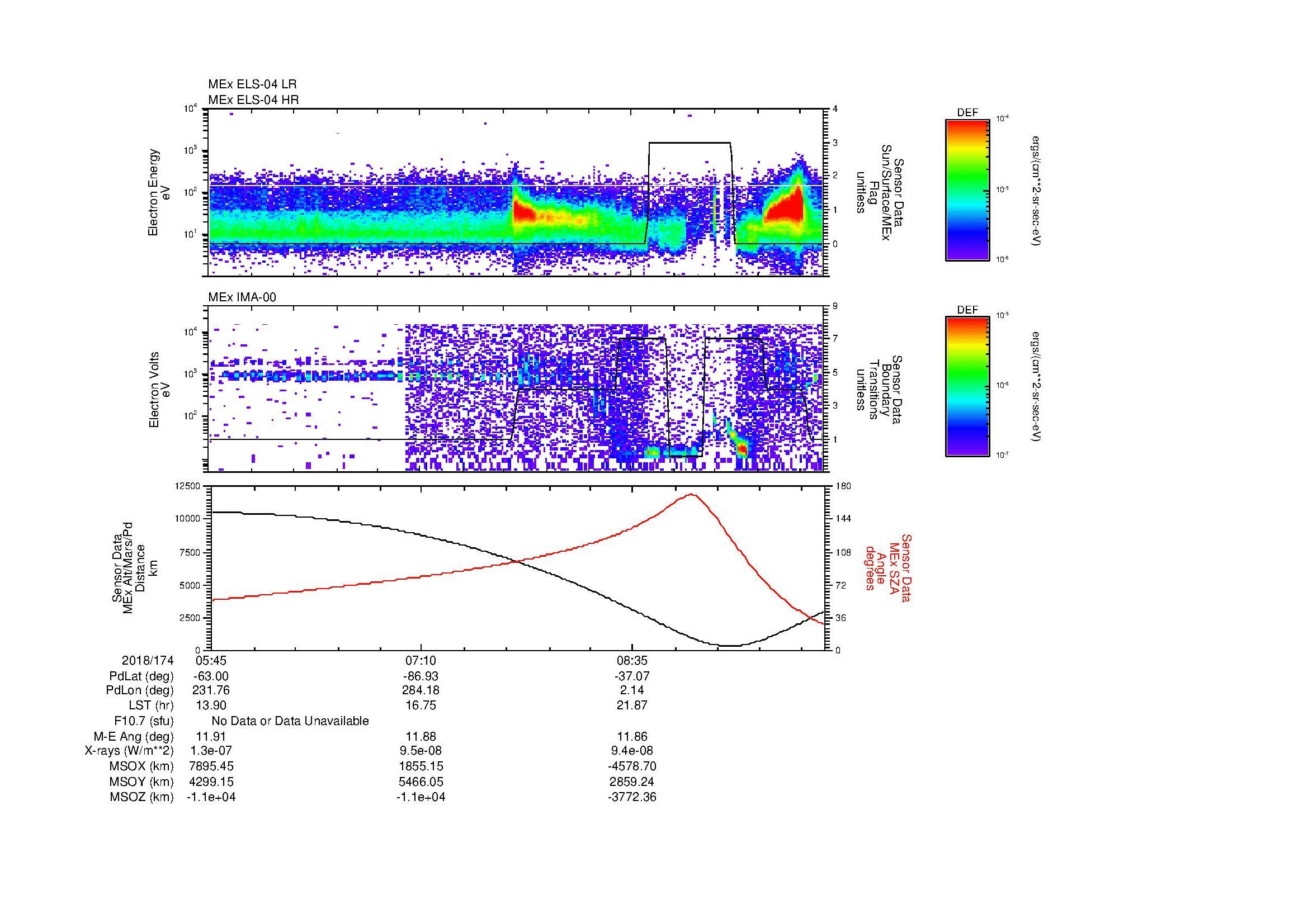 SurveyImages/MAVion_MExBS_2018174_0545_2018174_0954_B_Quicklook_ELS04_IMA00.gif