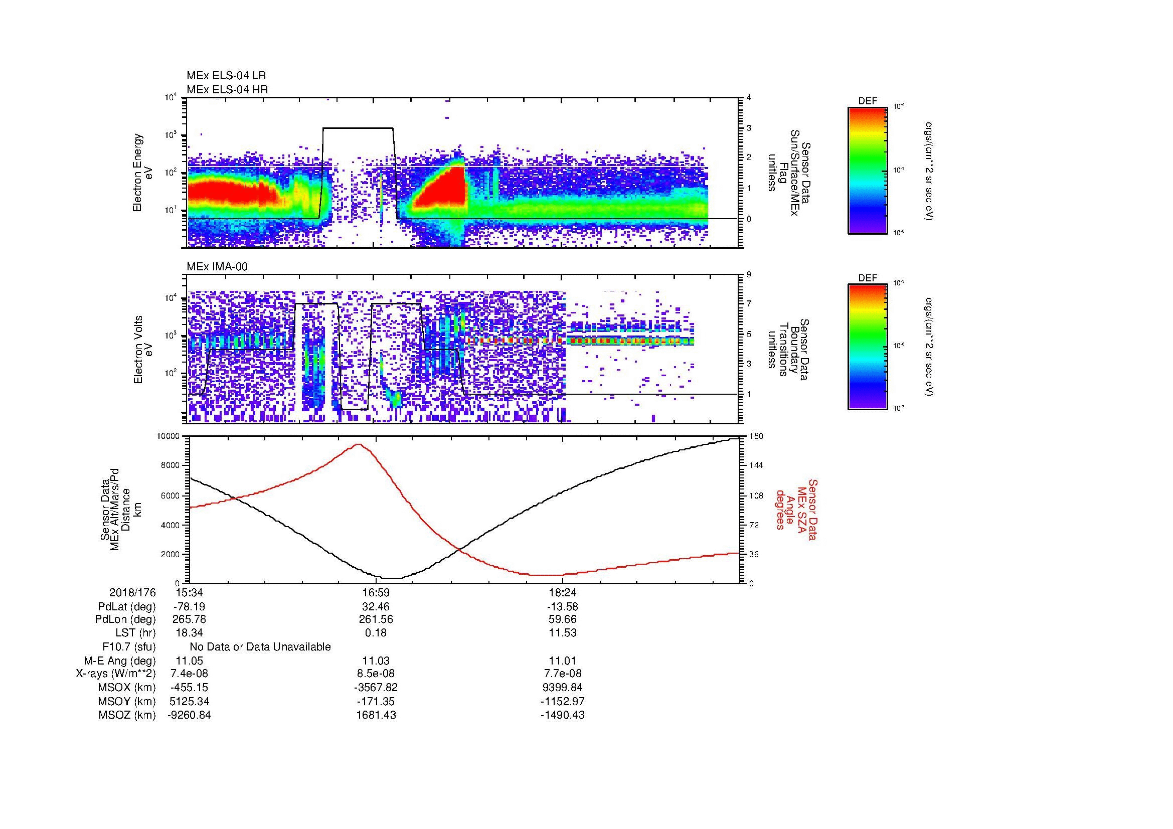 SurveyImages/MAVion_MExBS_2018176_1534_2018176_1946_B_Quicklook_ELS04_IMA00.gif