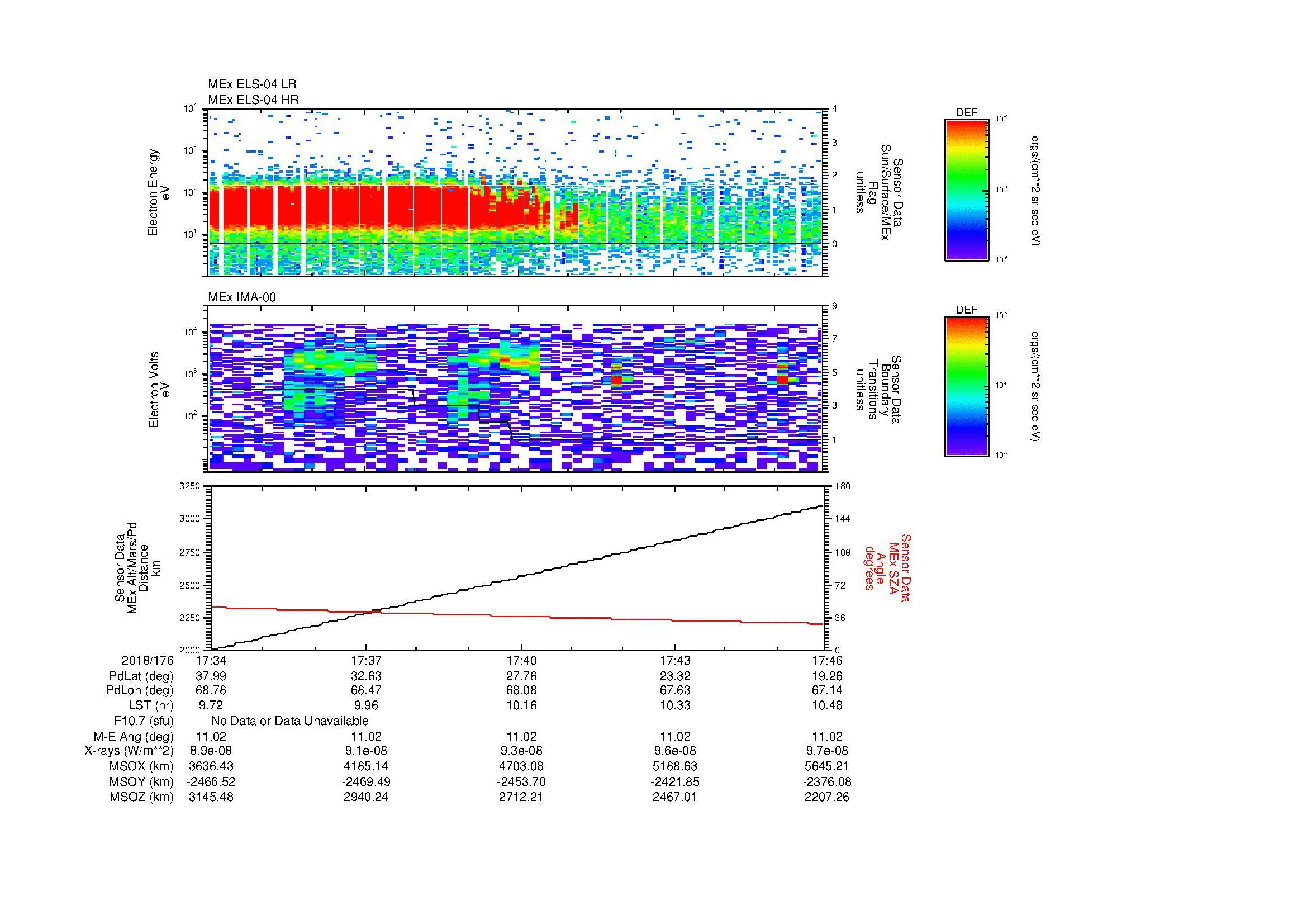 SurveyImages/MAVion_MExBS_2018176_1734_2018176_1746_C_Quicklook_ELS04_IMA00.gif