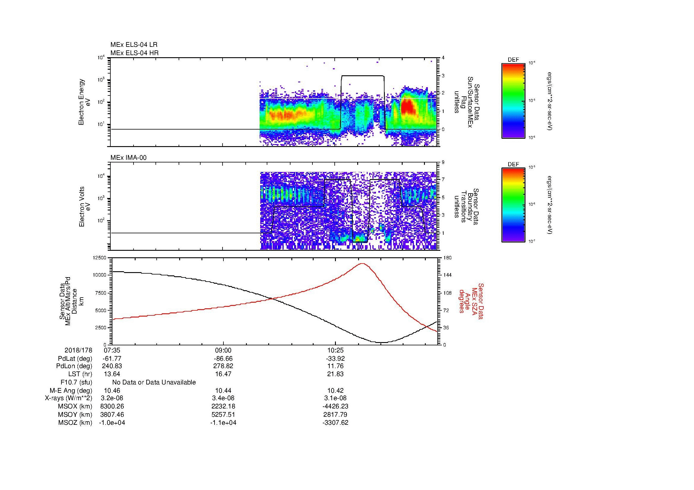 SurveyImages/MAVion_MExBS_2018178_0735_2018178_1144_B_Quicklook_ELS04_IMA00.gif