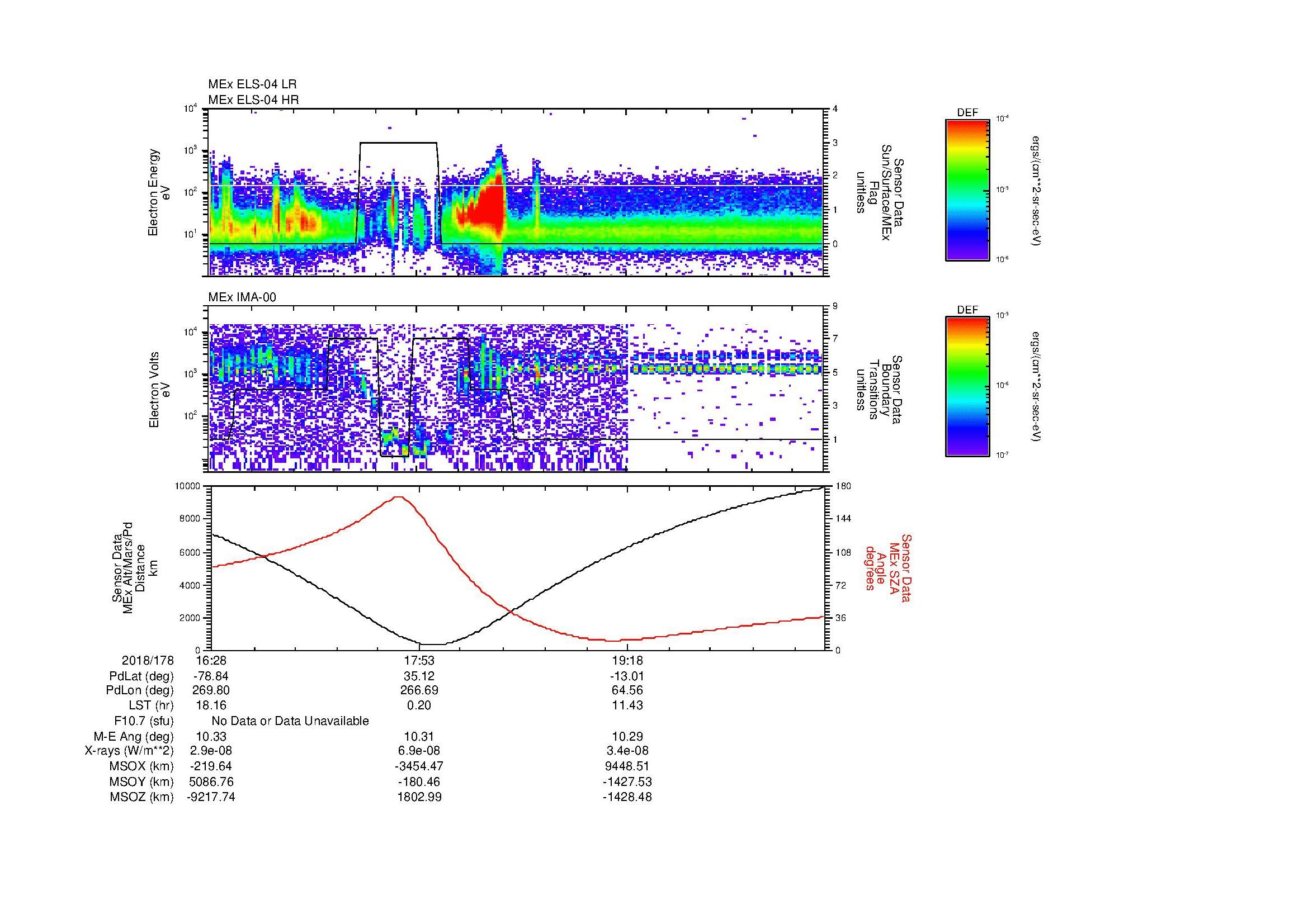 SurveyImages/MAVion_MExBS_2018178_1628_2018178_2040_B_Quicklook_ELS04_IMA00.gif