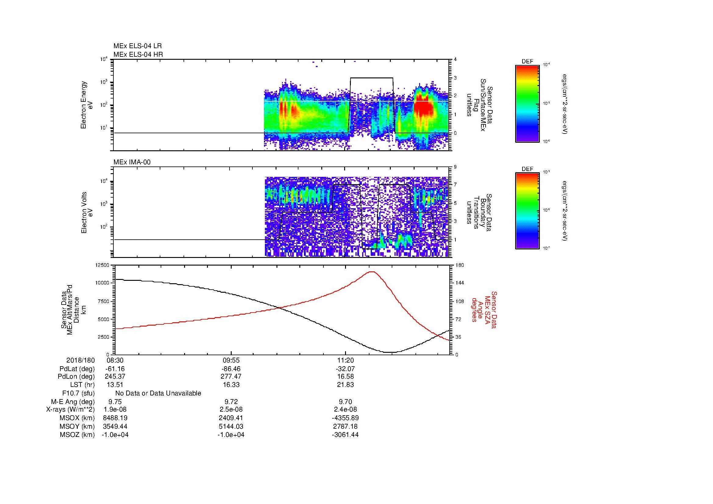 SurveyImages/MAVion_MExBS_2018180_0830_2018180_1238_B_Quicklook_ELS04_IMA00.gif