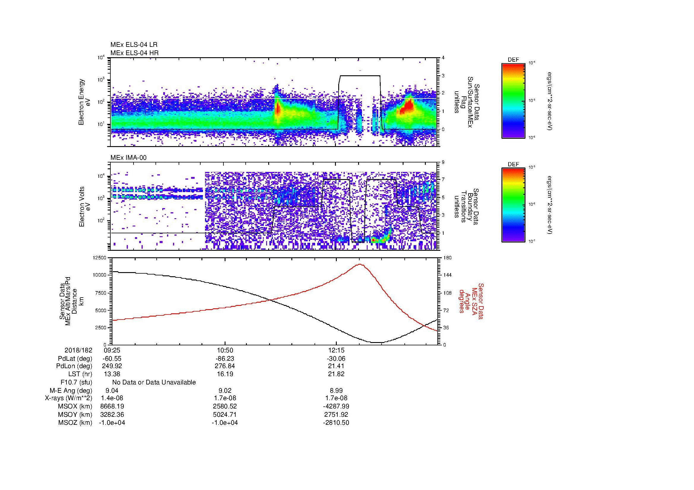 SurveyImages/MAVion_MExBS_2018182_0925_2018182_1333_B_Quicklook_ELS04_IMA00.gif