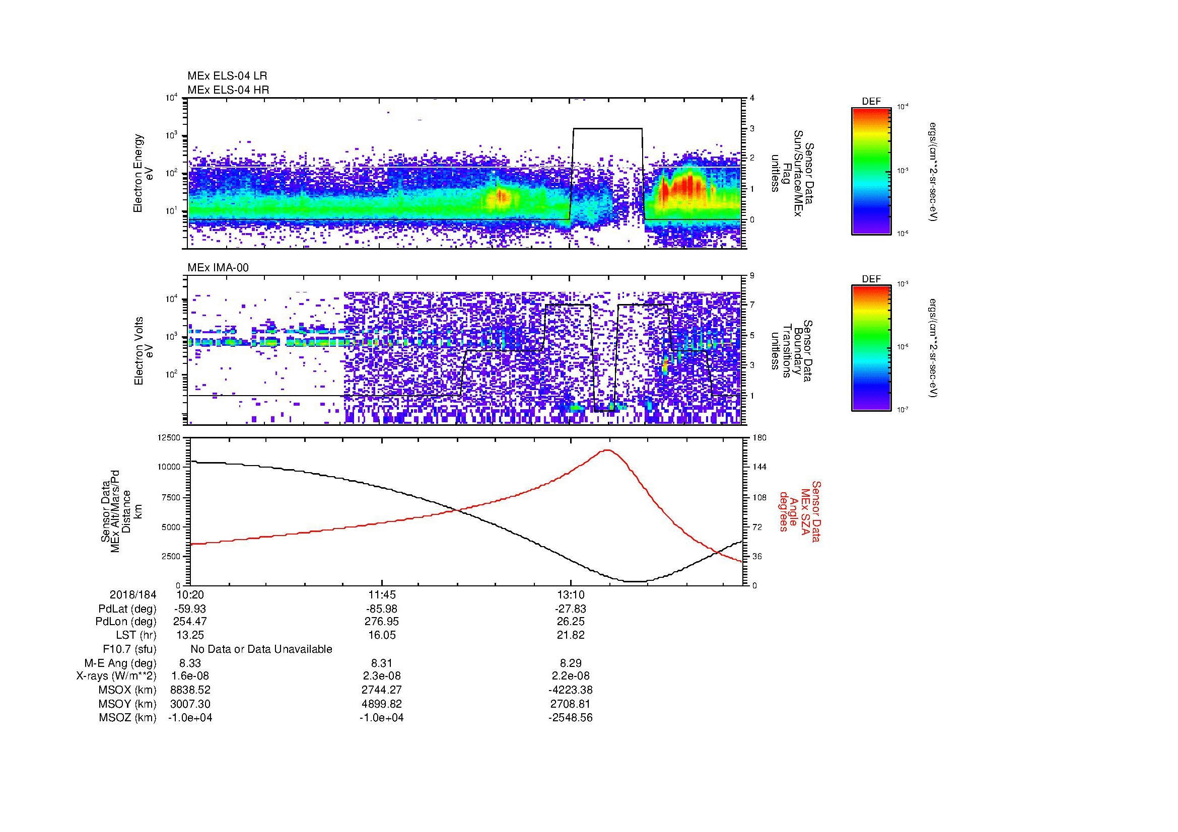 SurveyImages/MAVion_MExBS_2018184_1020_2018184_1428_B_Quicklook_ELS04_IMA00.gif