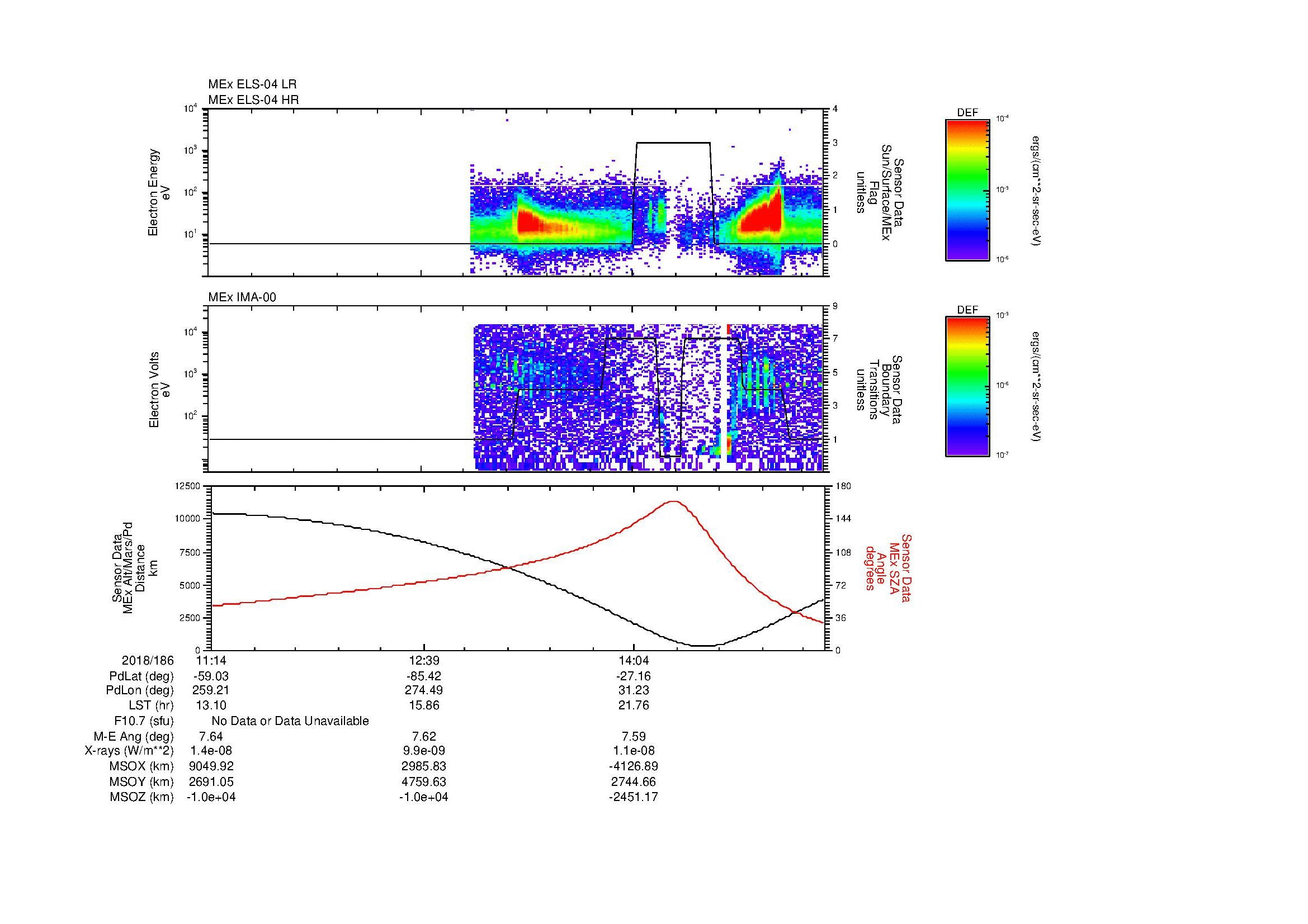 SurveyImages/MAVion_MExBS_2018186_1114_2018186_1522_B_Quicklook_ELS04_IMA00.gif