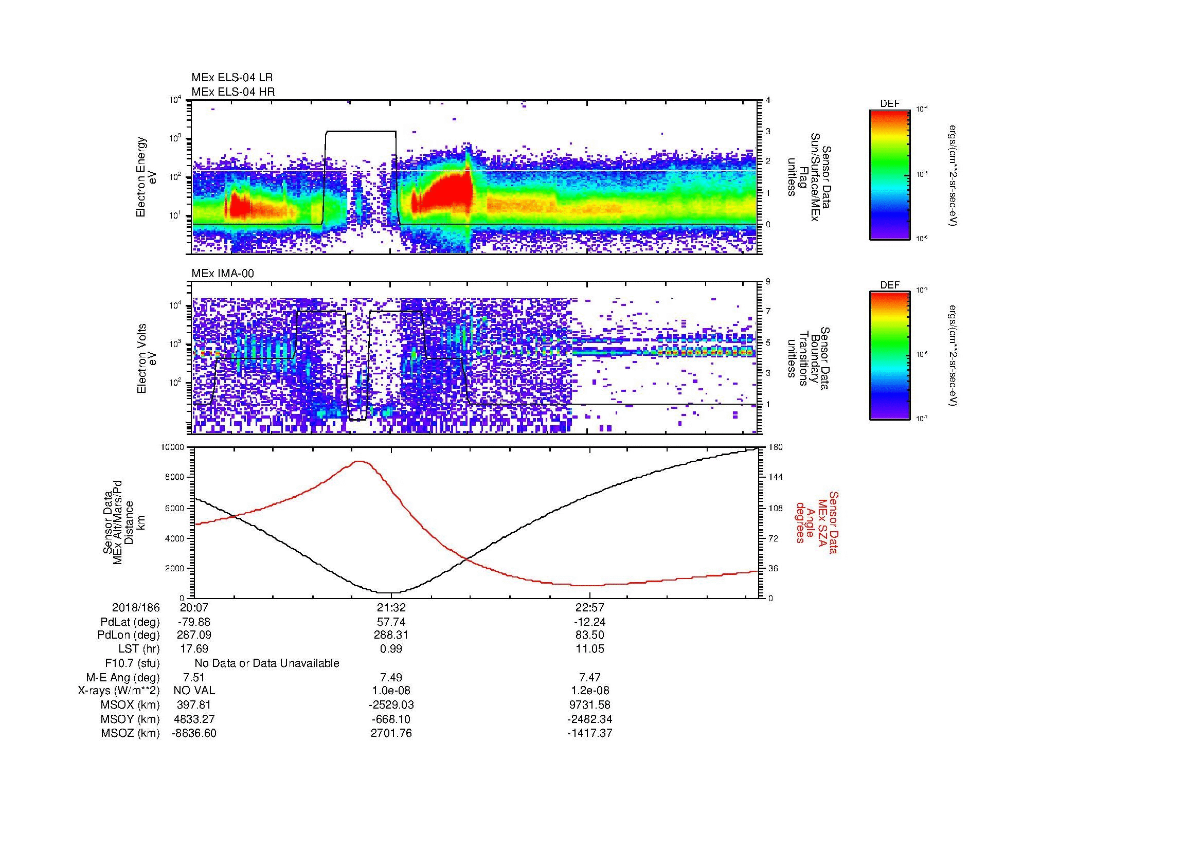 SurveyImages/MAVion_MExBS_2018186_2007_2018187_0012_B_Quicklook_ELS04_IMA00.gif