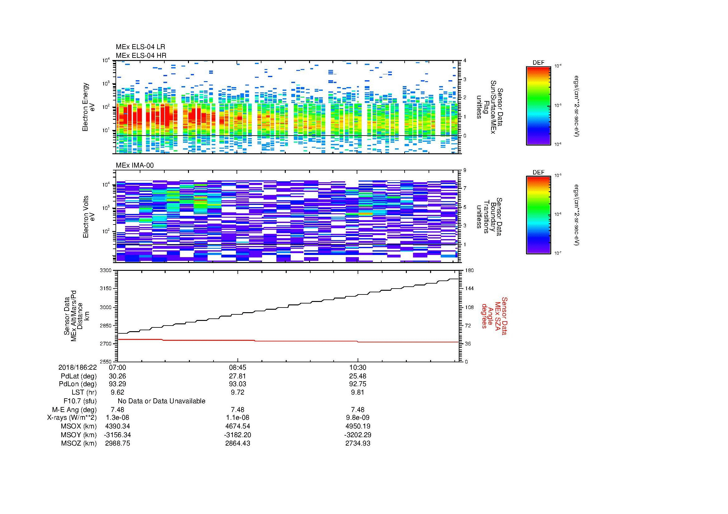 SurveyImages/MAVion_MExBS_2018186_2207_2018186_2212_C_Quicklook_ELS04_IMA00.gif