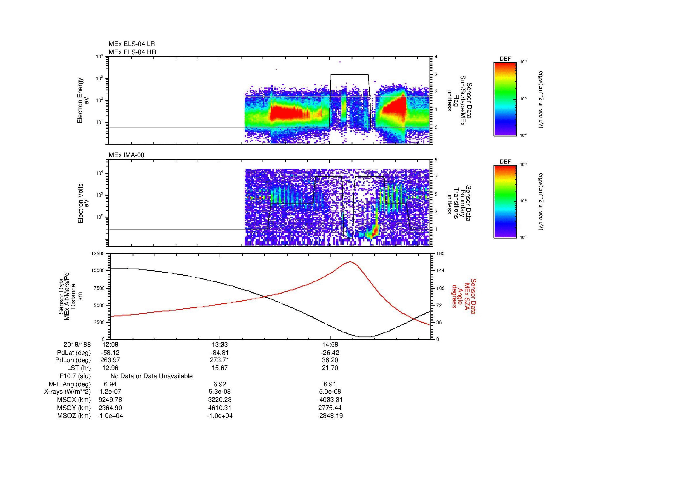 SurveyImages/MAVion_MExBS_2018188_1208_2018188_1617_B_Quicklook_ELS04_IMA00.gif