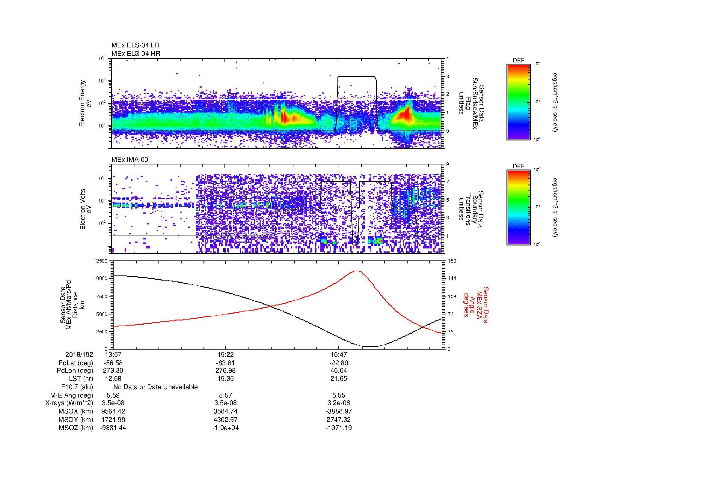 SurveyImages/MAVion_MExBS_2018192_1357_2018192_1806_B_Quicklook_ELS04_IMA00.gif