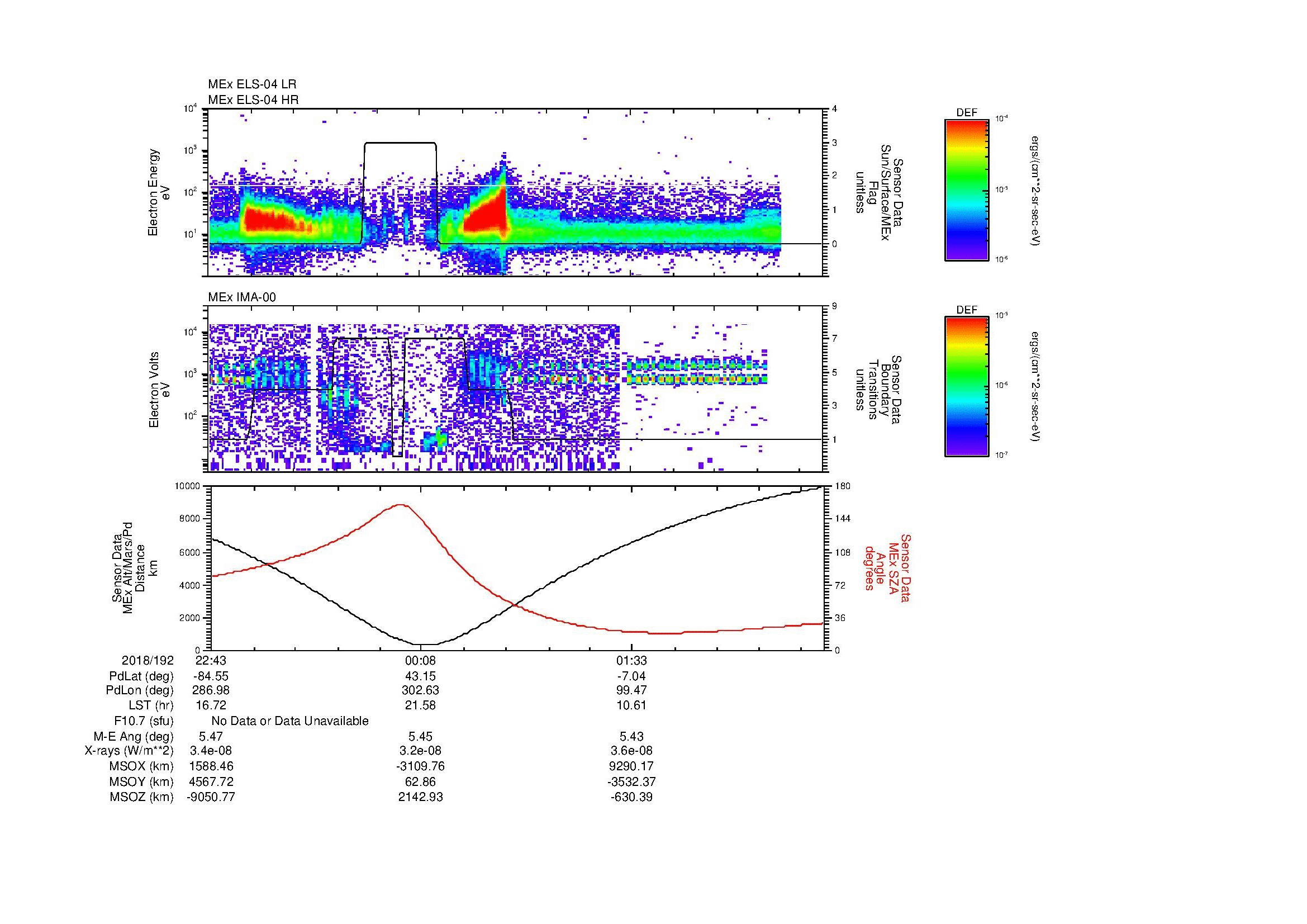 SurveyImages/MAVion_MExBS_2018192_2243_2018193_0252_B_Quicklook_ELS04_IMA00.gif