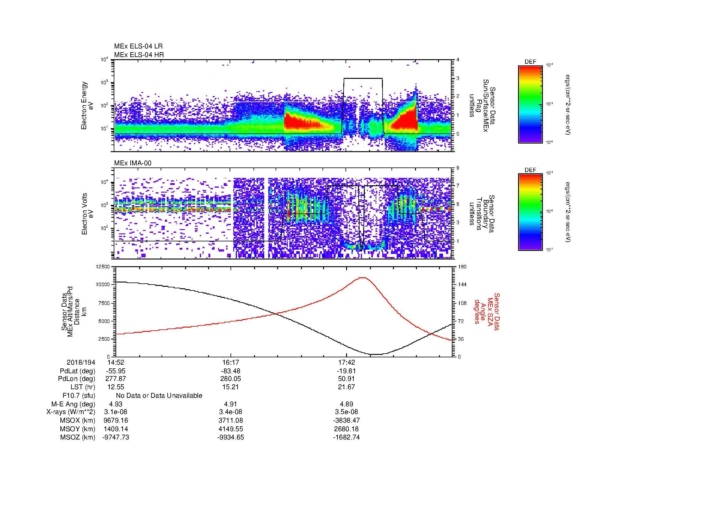 SurveyImages/MAVion_MExBS_2018194_1452_2018194_1901_B_Quicklook_ELS04_IMA00.gif