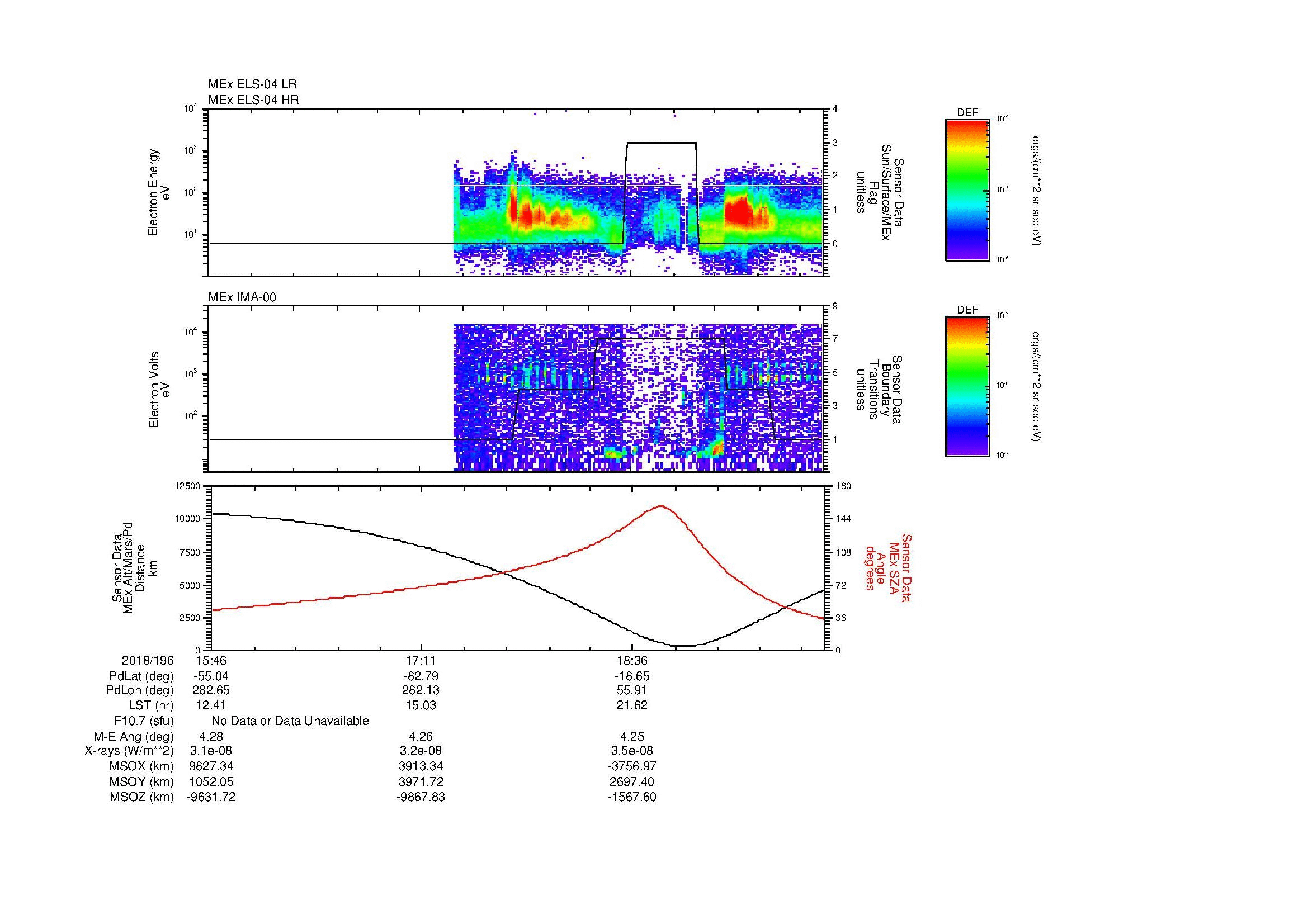 SurveyImages/MAVion_MExBS_2018196_1546_2018196_1955_B_Quicklook_ELS04_IMA00.gif