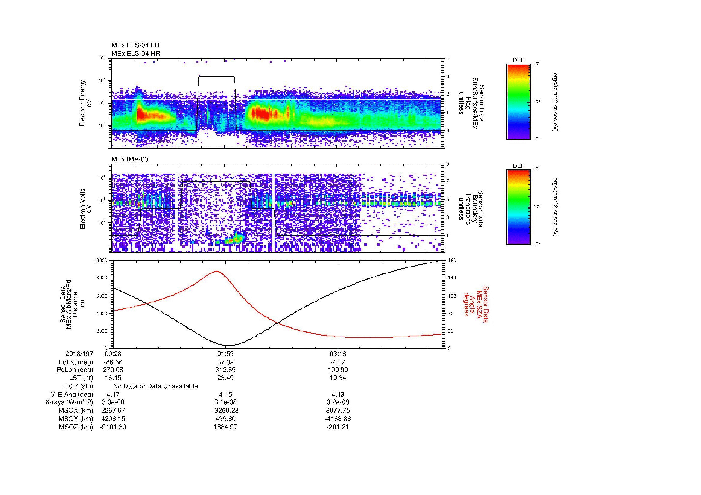 SurveyImages/MAVion_MExBS_2018197_0028_2018197_0439_B_Quicklook_ELS04_IMA00.gif