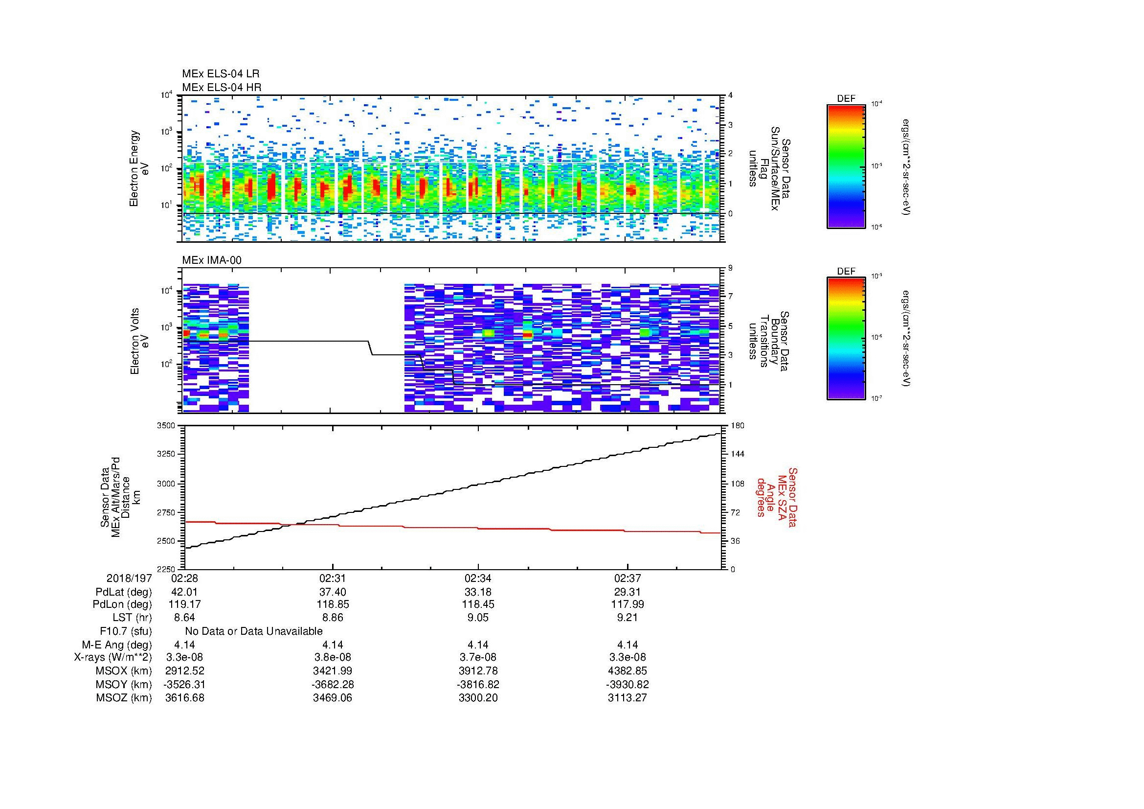 SurveyImages/MAVion_MExBS_2018197_0228_2018197_0239_C_Quicklook_ELS04_IMA00.gif