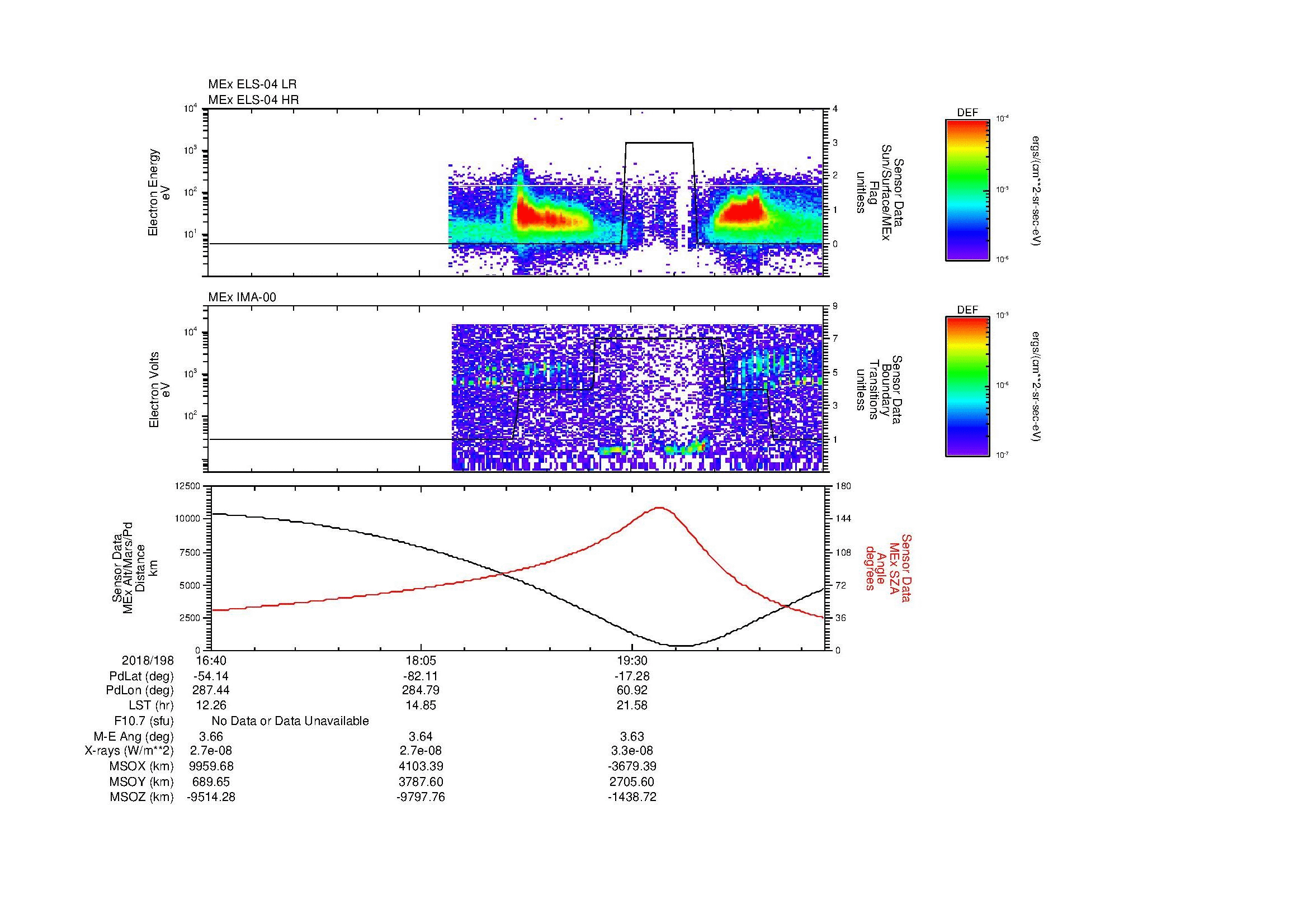 SurveyImages/MAVion_MExBS_2018198_1640_2018198_2049_B_Quicklook_ELS04_IMA00.gif