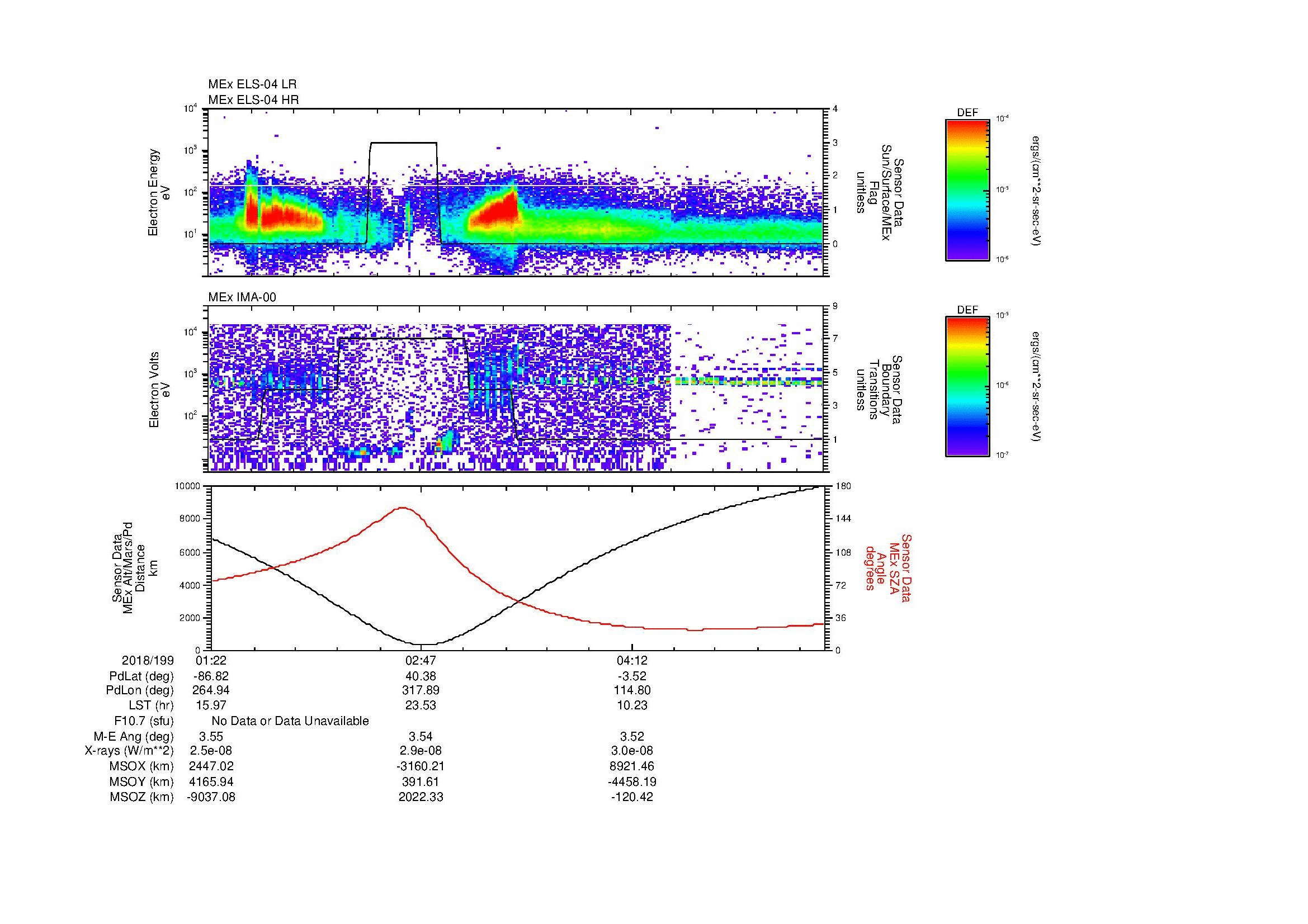 SurveyImages/MAVion_MExBS_2018199_0122_2018199_0532_B_Quicklook_ELS04_IMA00.gif