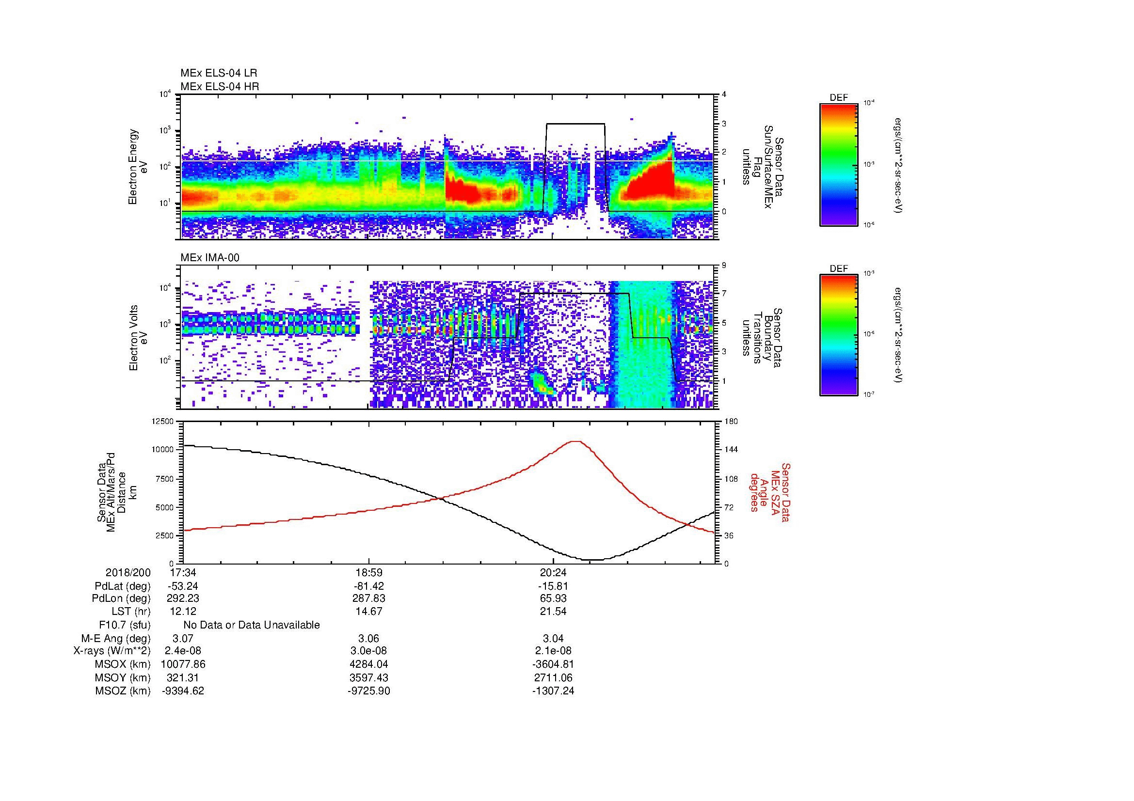SurveyImages/MAVion_MExBS_2018200_1734_2018200_2140_B_Quicklook_ELS04_IMA00.gif