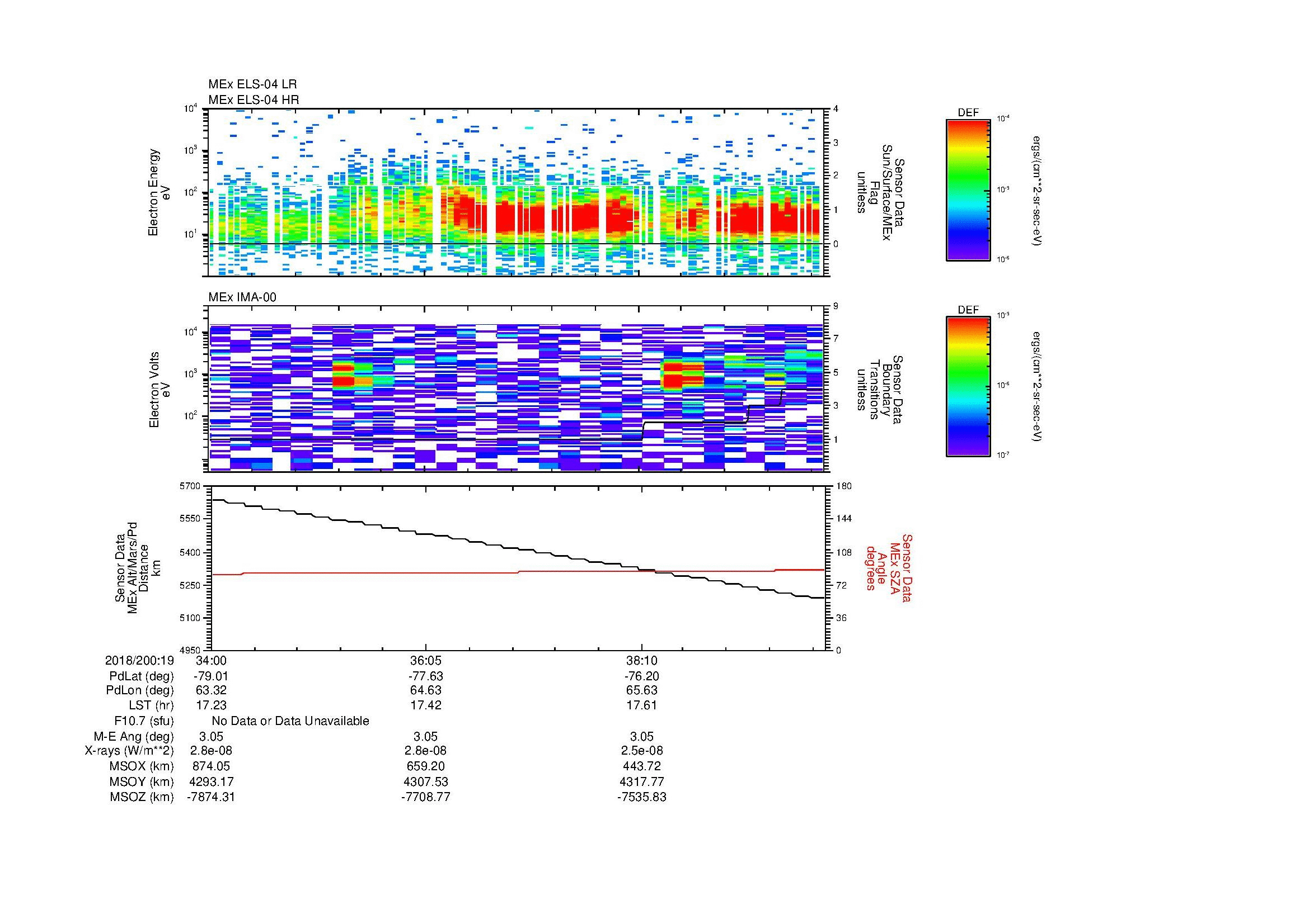 SurveyImages/MAVion_MExBS_2018200_1934_2018200_1940_C_Quicklook_ELS04_IMA00.gif