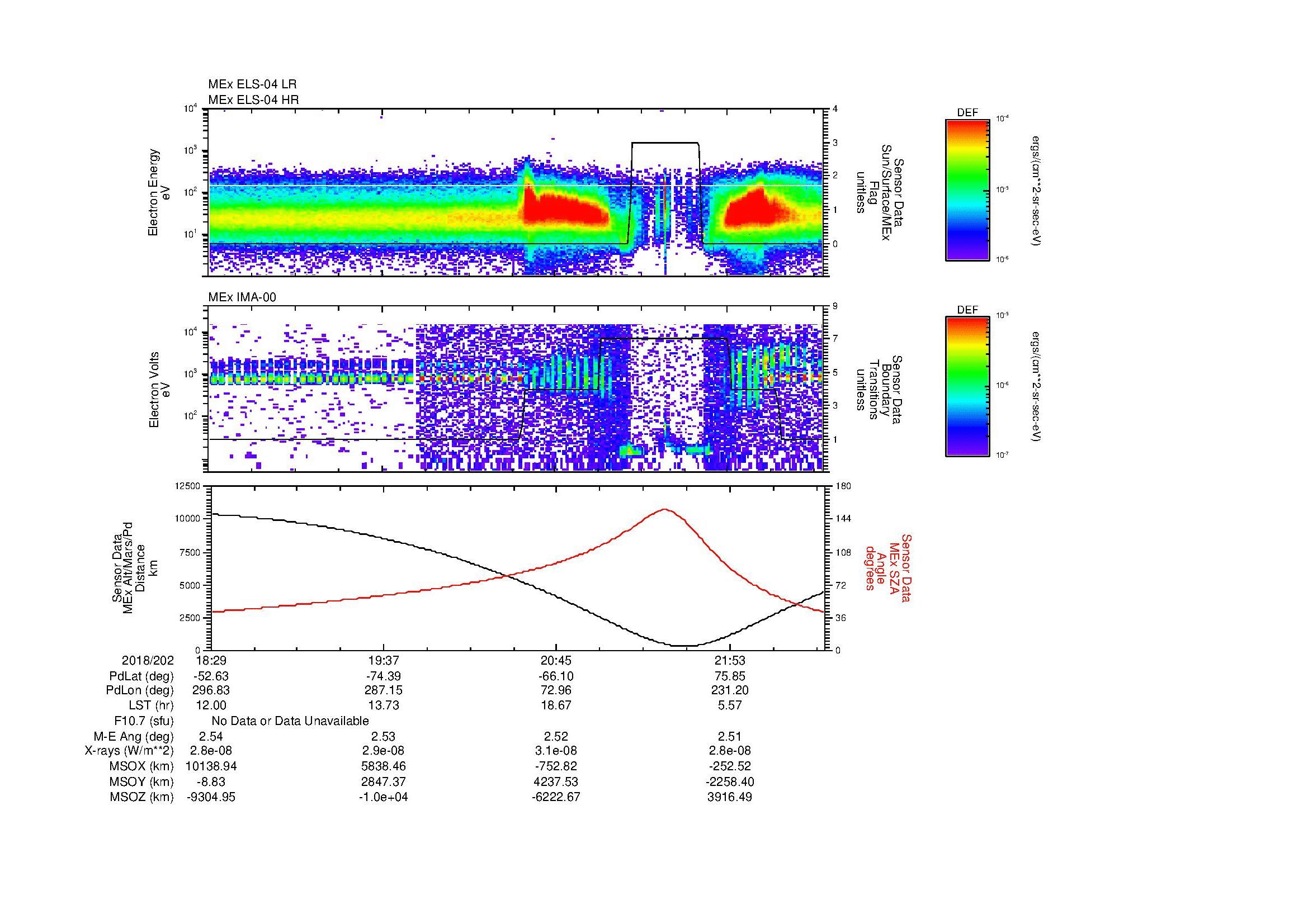 SurveyImages/MAVion_MExBS_2018202_1829_2018202_2232_B_Quicklook_ELS04_IMA00.gif