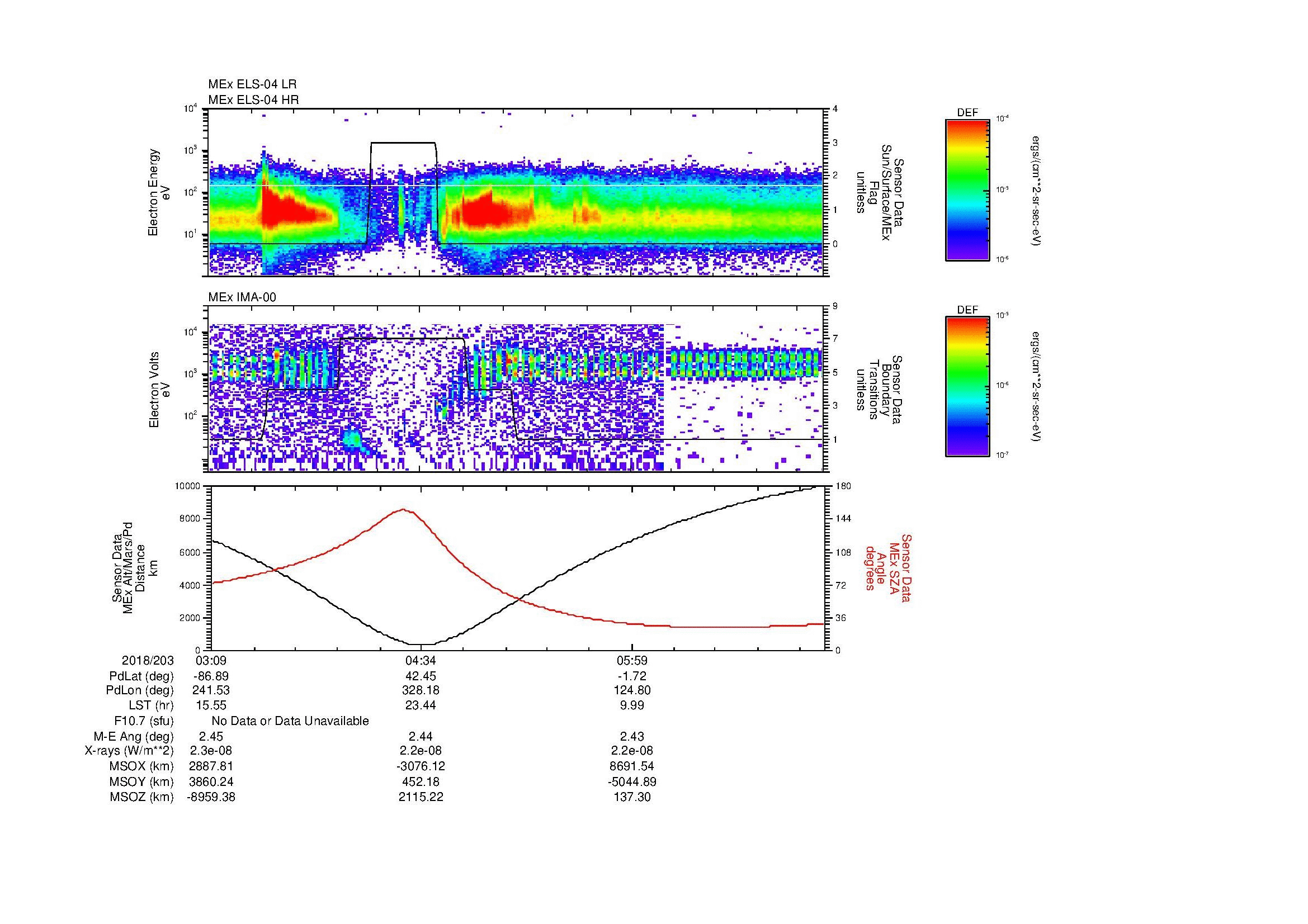 SurveyImages/MAVion_MExBS_2018203_0309_2018203_0719_B_Quicklook_ELS04_IMA00.gif