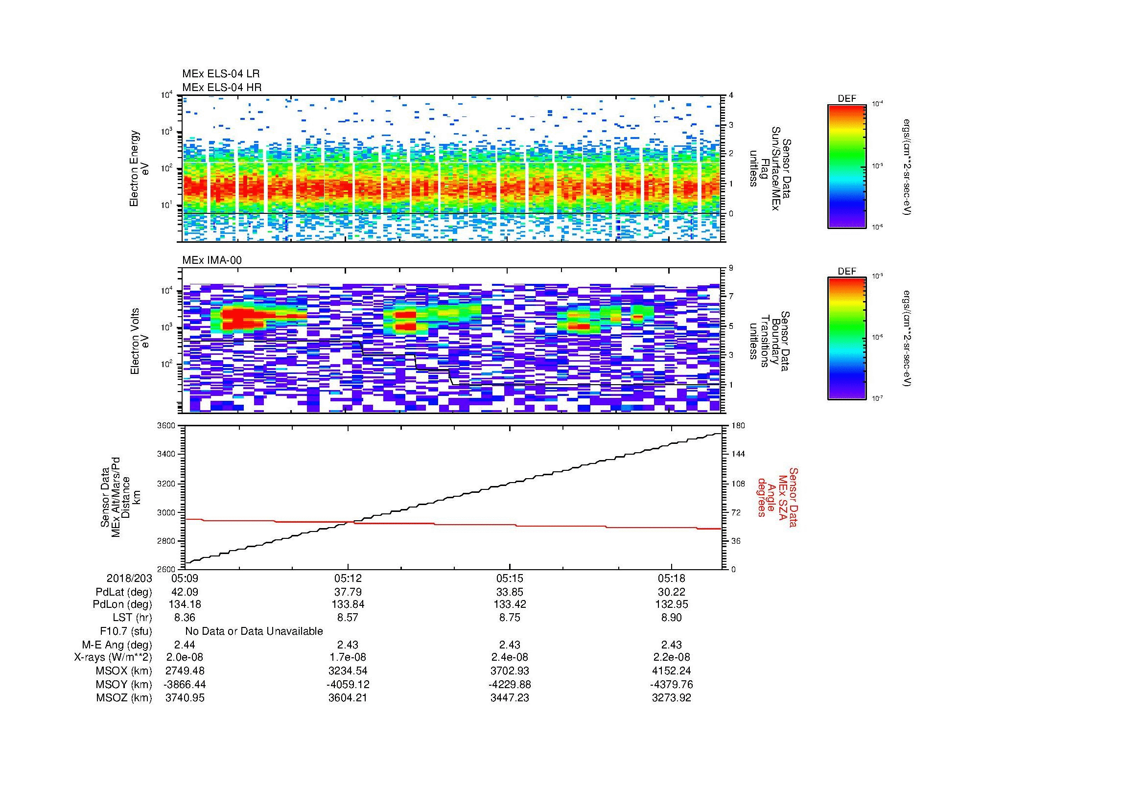 SurveyImages/MAVion_MExBS_2018203_0509_2018203_0519_C_Quicklook_ELS04_IMA00.gif
