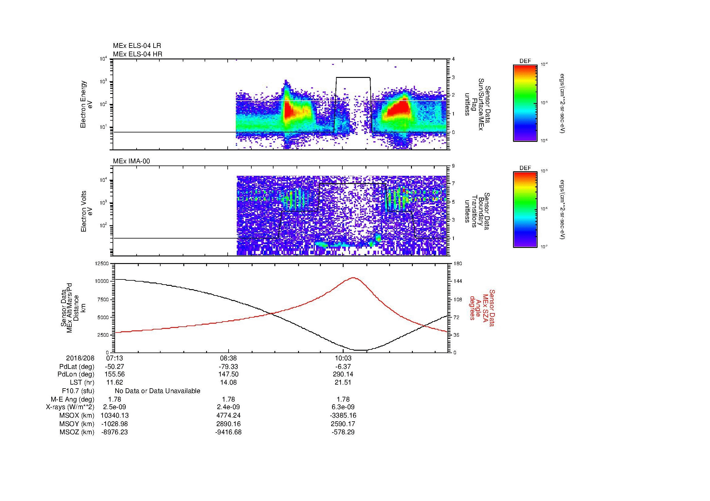 SurveyImages/MAVion_MExBS_2018208_0713_2018208_1122_B_Quicklook_ELS04_IMA00.gif