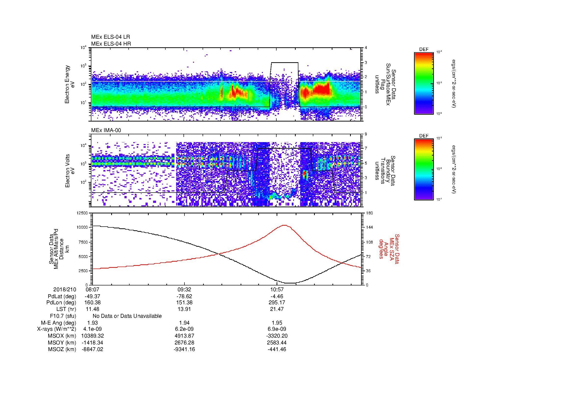 SurveyImages/MAVion_MExBS_2018210_0807_2018210_1216_B_Quicklook_ELS04_IMA00.gif